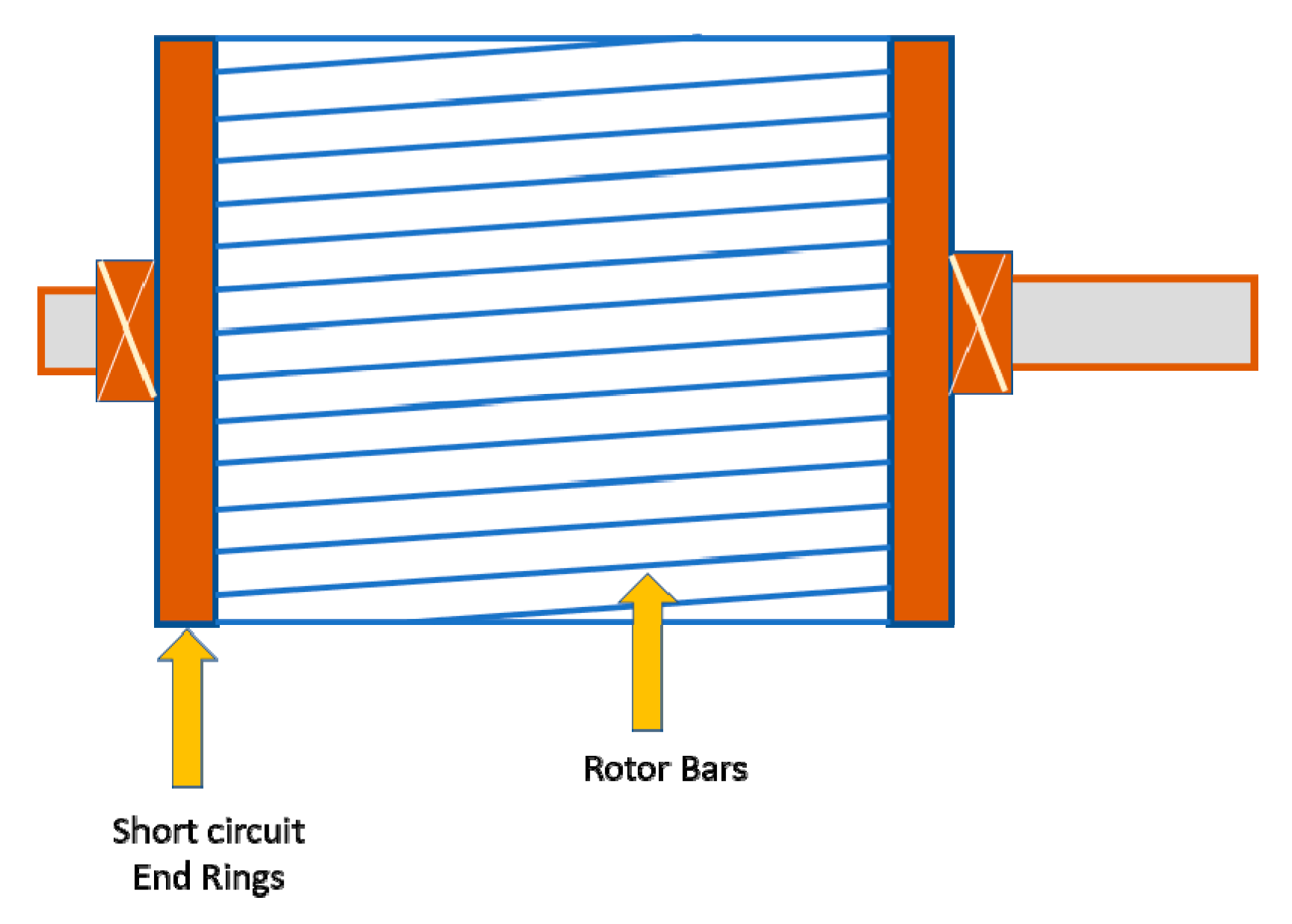Energies 15 03513 g001