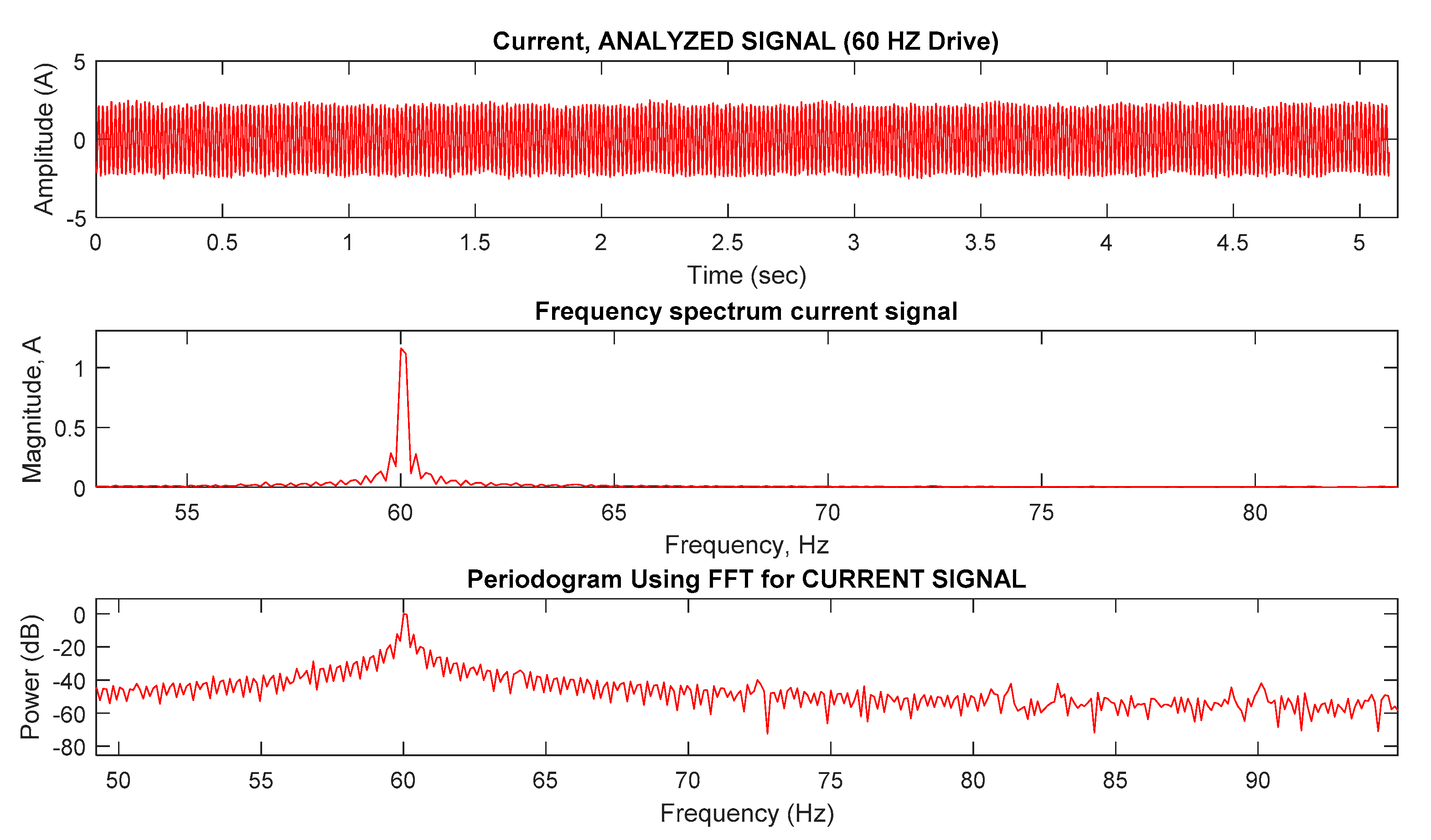 Energies 15 03513 g008