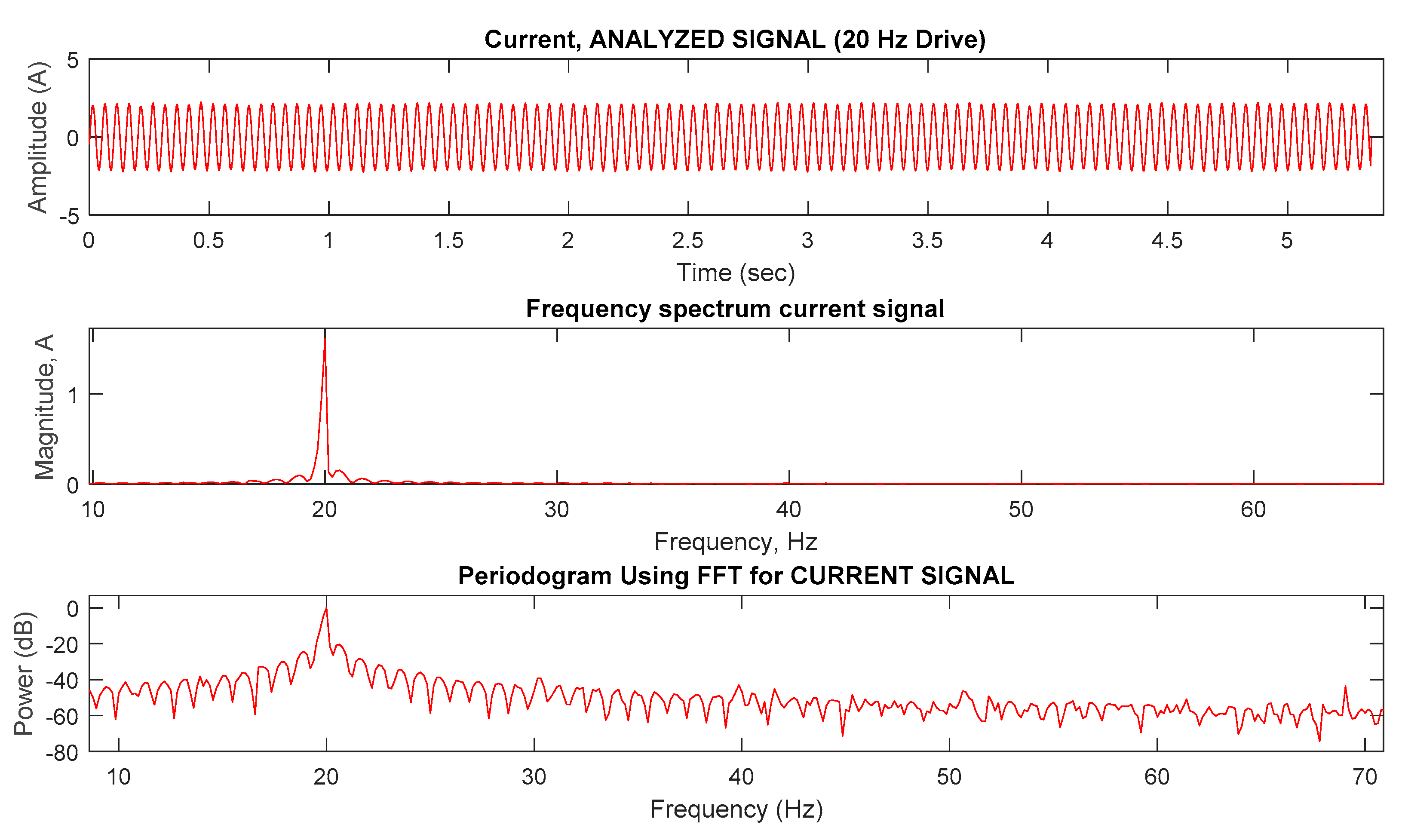 Energies 15 03513 g012