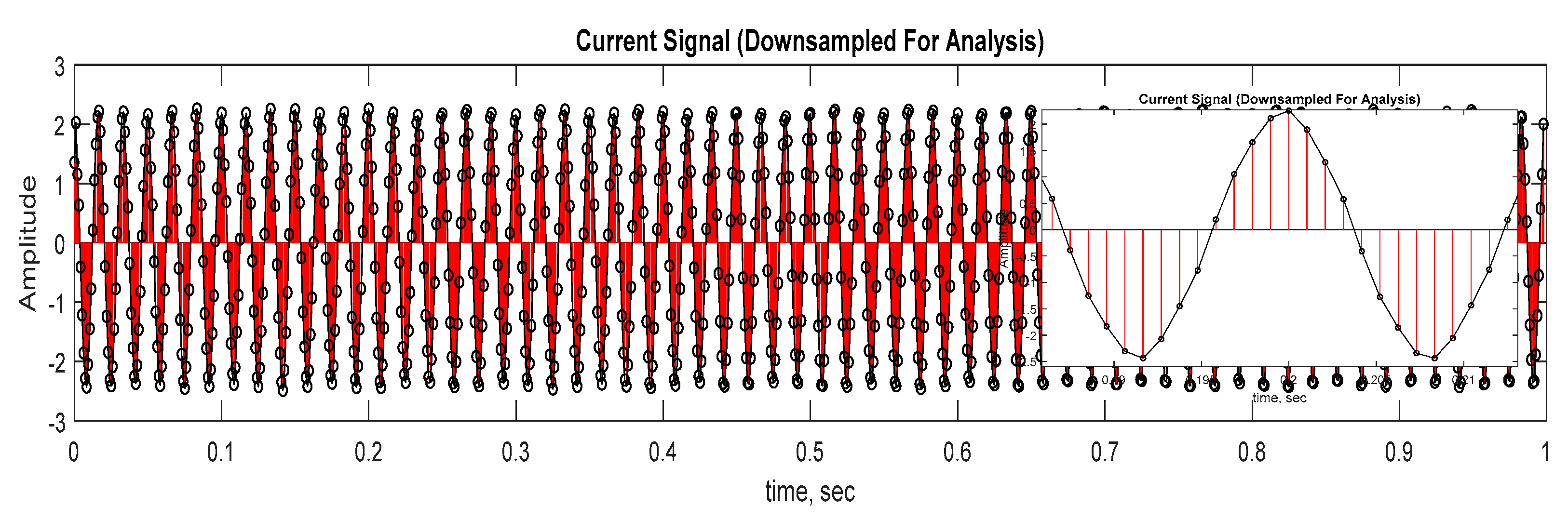 Energies 15 03513 g014