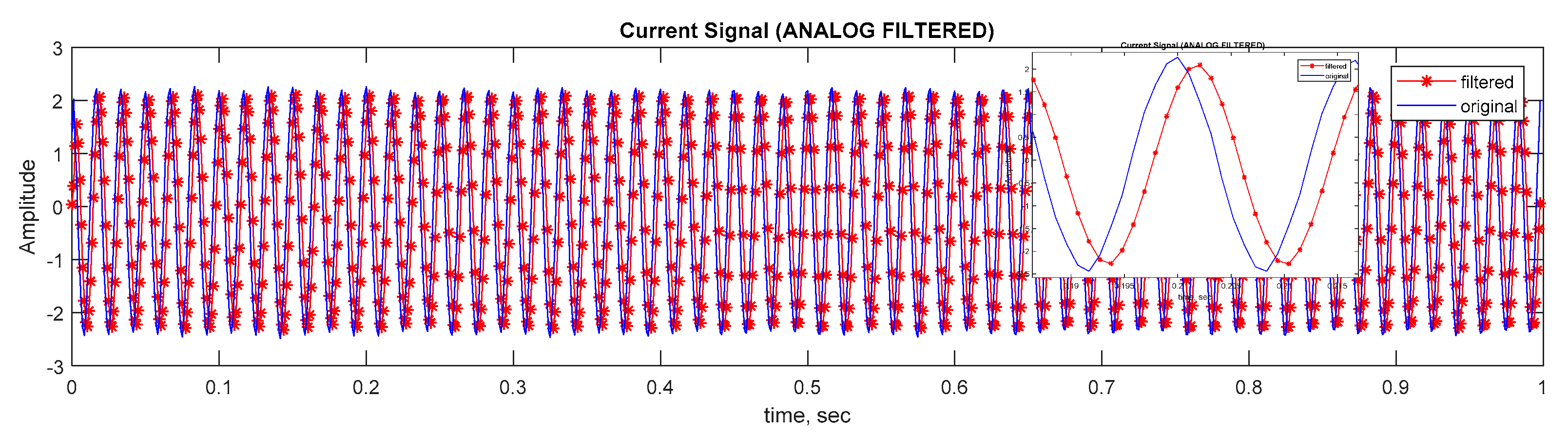 Energies 15 03513 g015