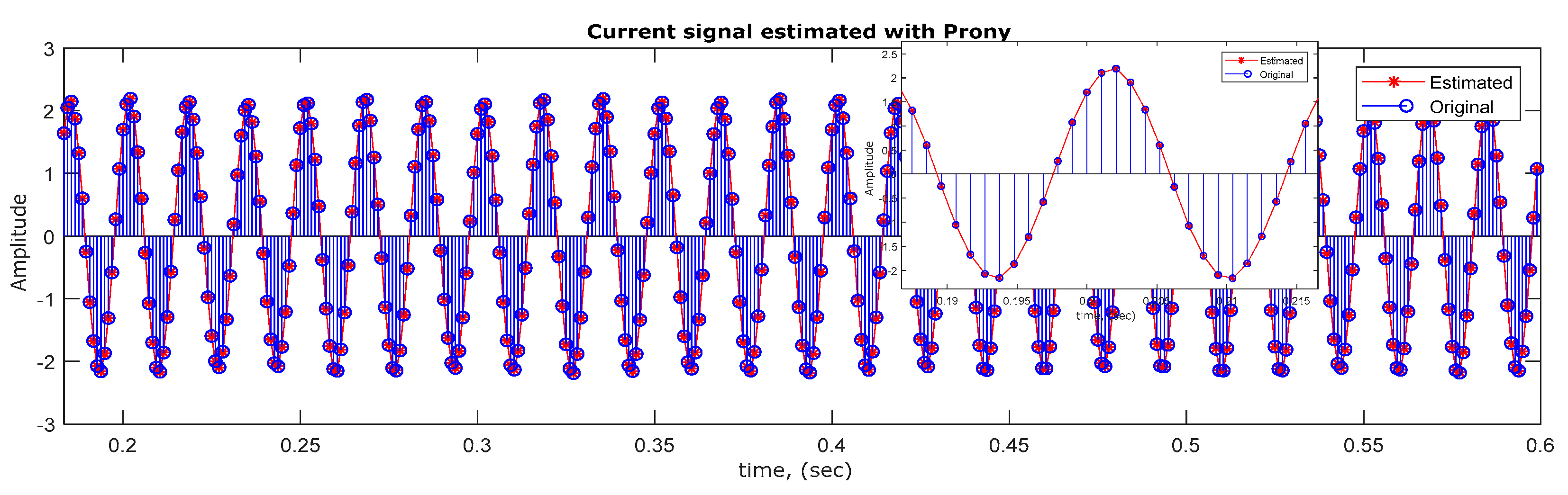 Energies 15 03513 g017