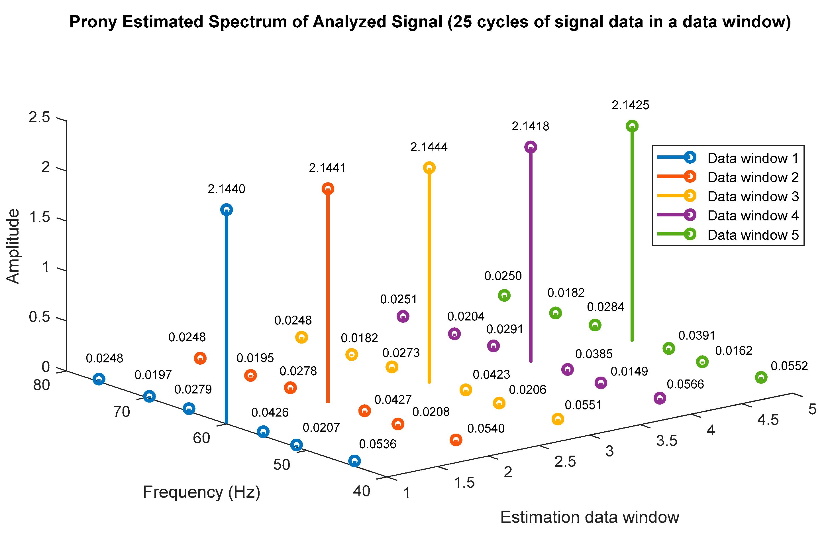 Energies 15 03513 g018