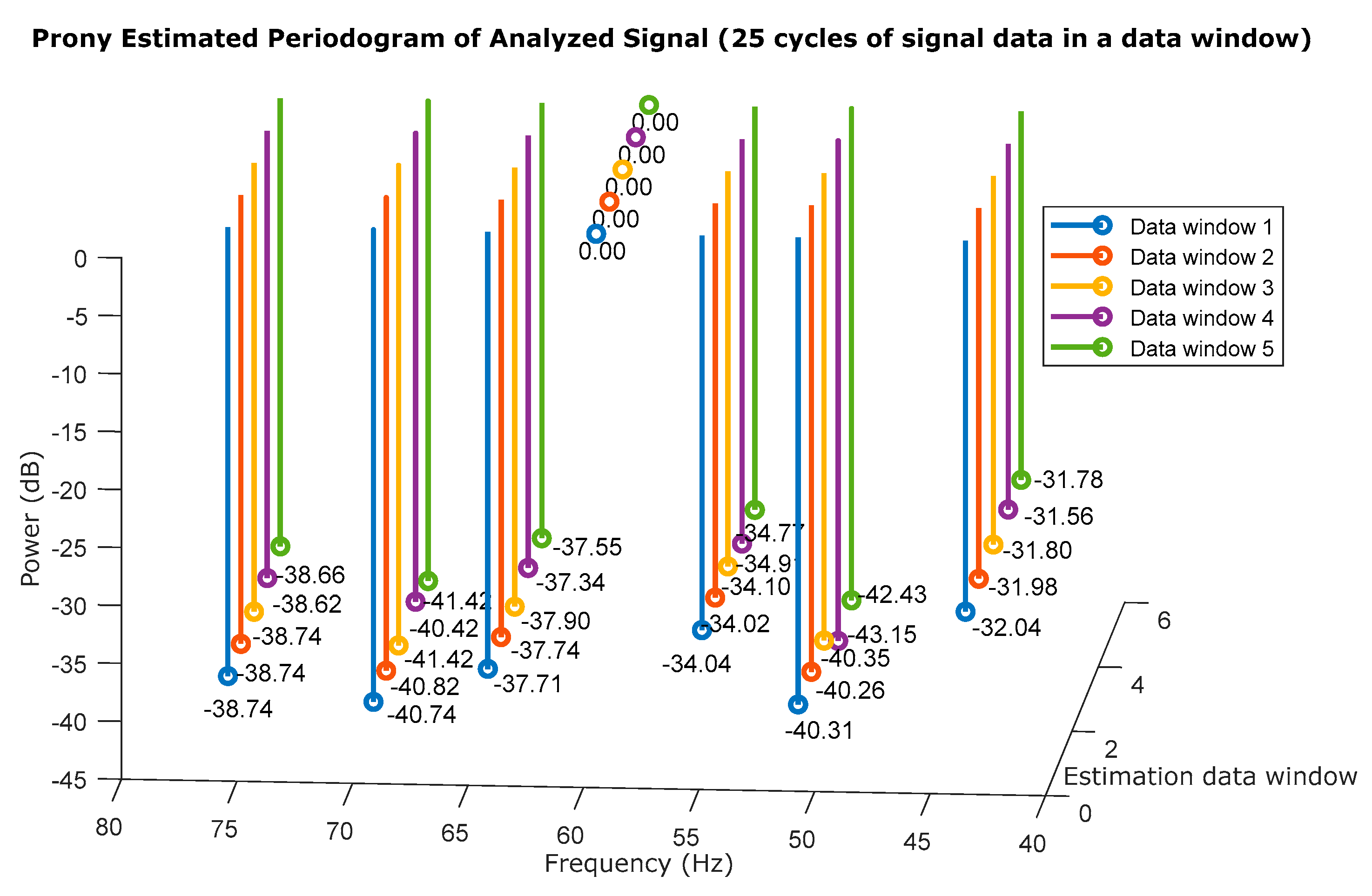 Energies 15 03513 g019