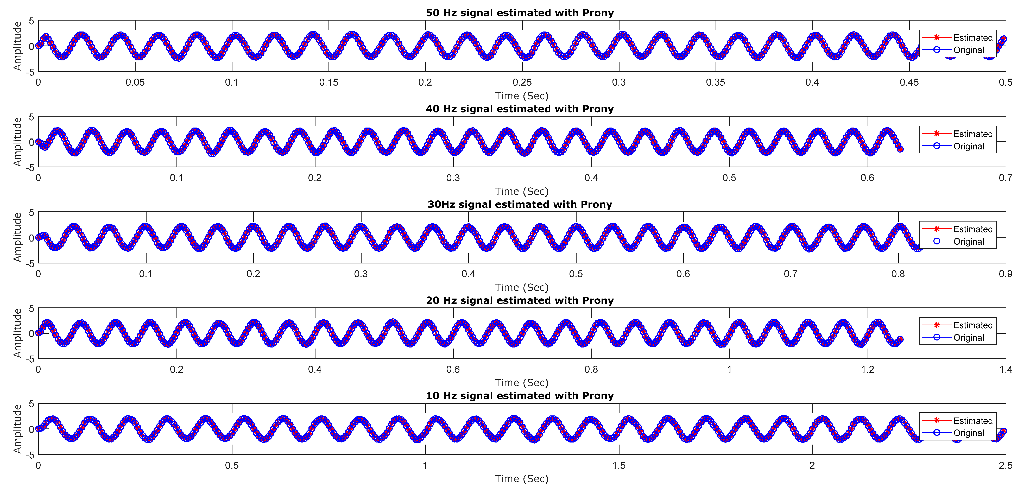Energies 15 03513 g020