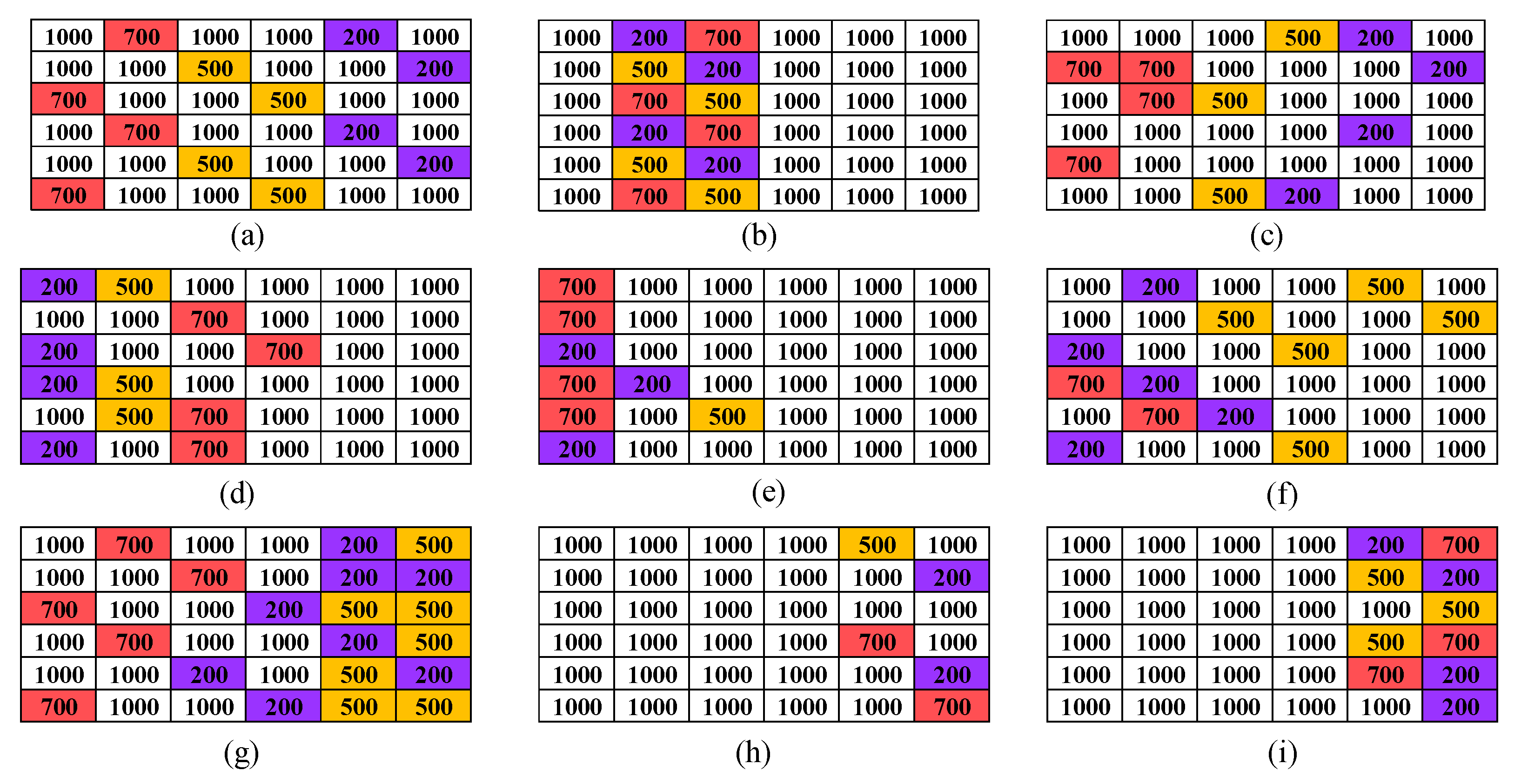 Energies 15 03515 g006