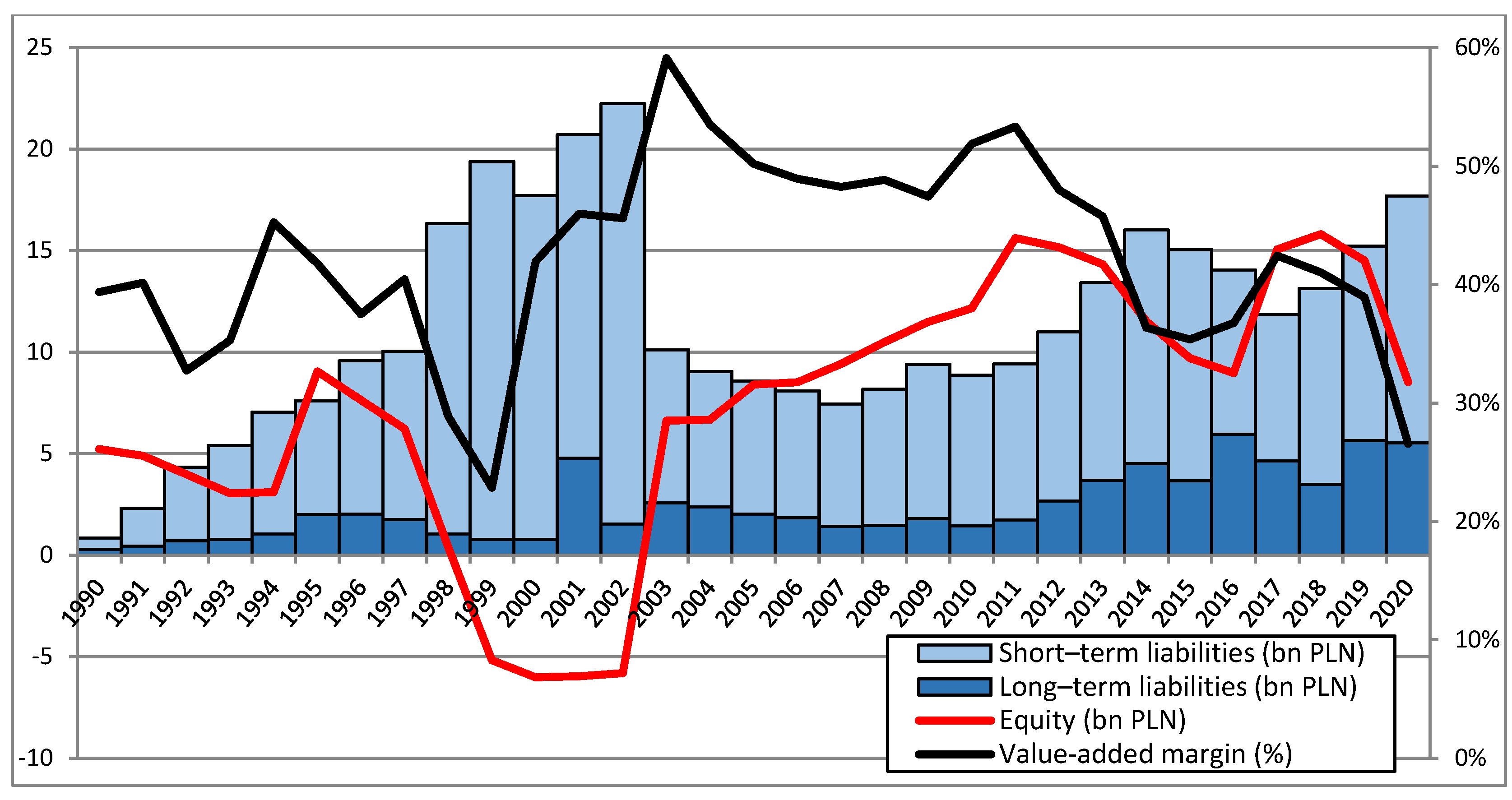Energies 15 03518 g003 Energies 15 03518 g003