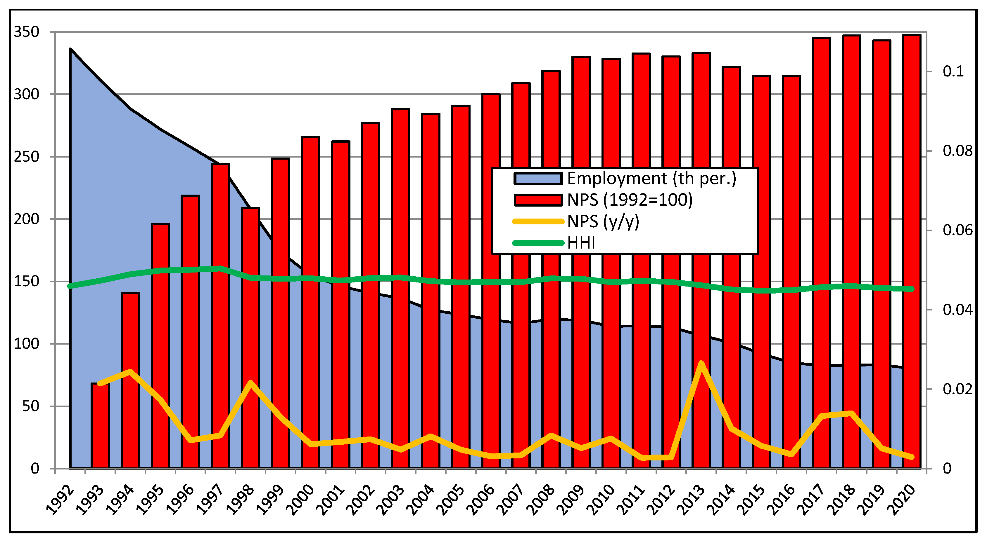 Energies 15 03518 g005 Energies 15 03518 g005