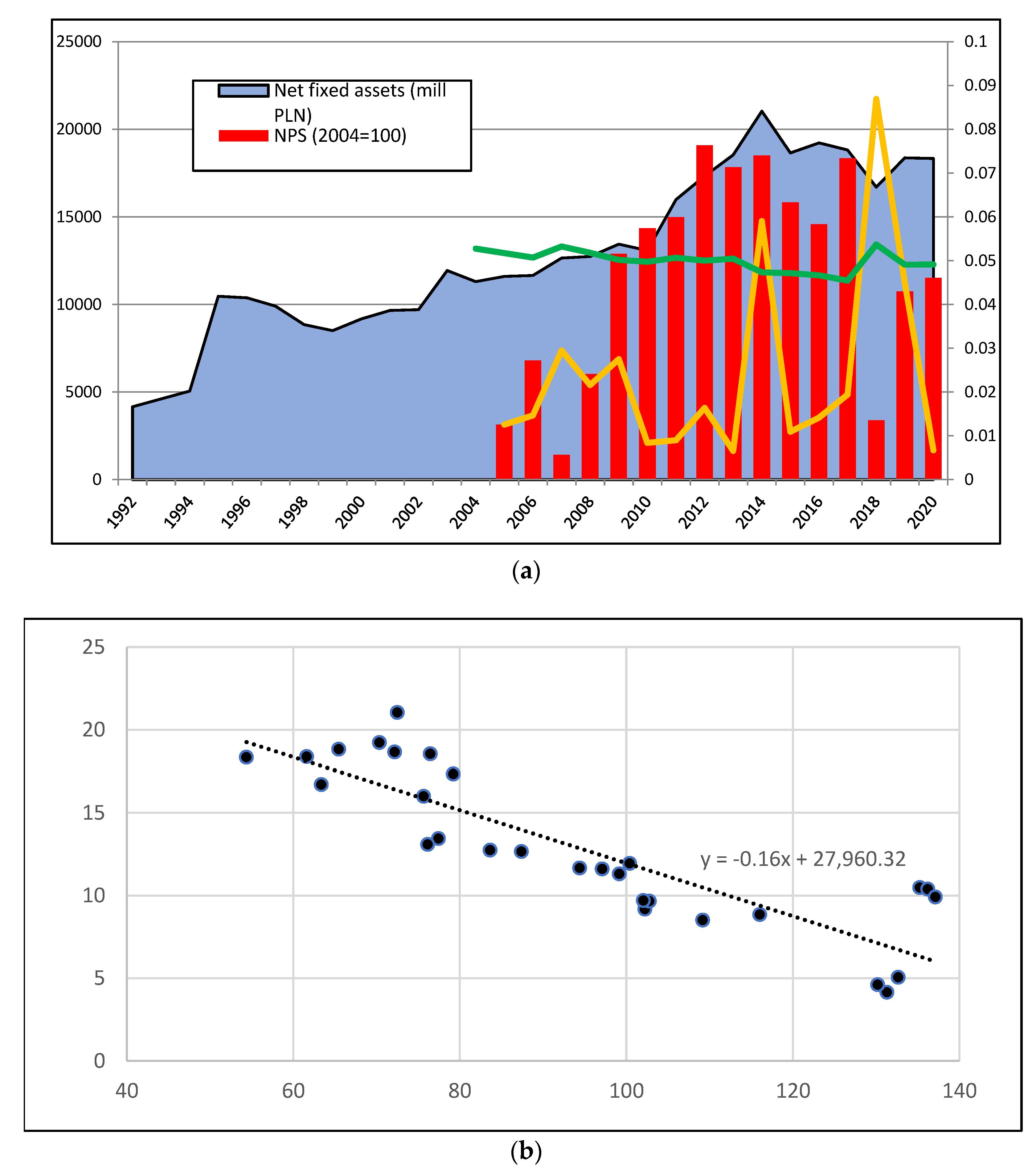 Energies 15 03518 g008 Energies 15 03518 g008