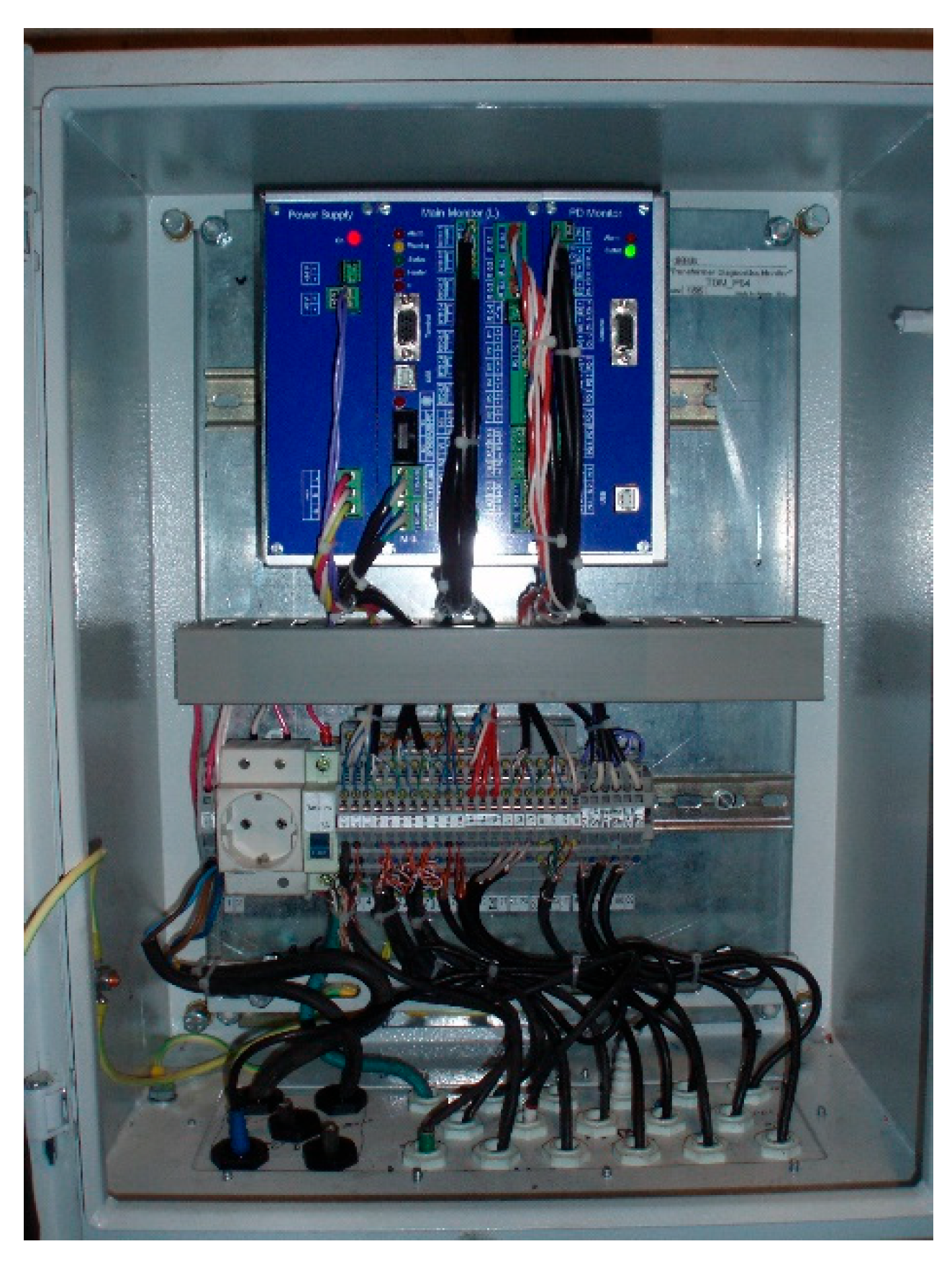 Energies 15 03519 g001 Energies 15 03519 g001