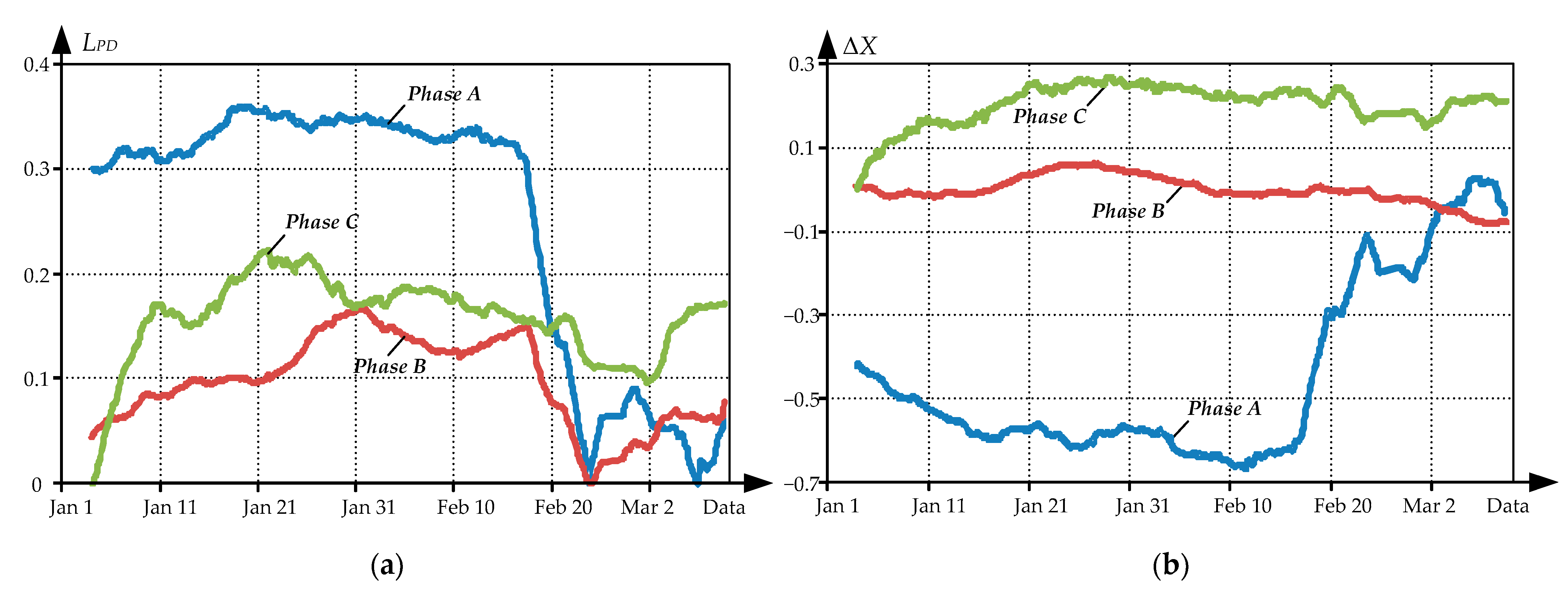 Energies 15 03519 g011 Energies 15 03519 g011