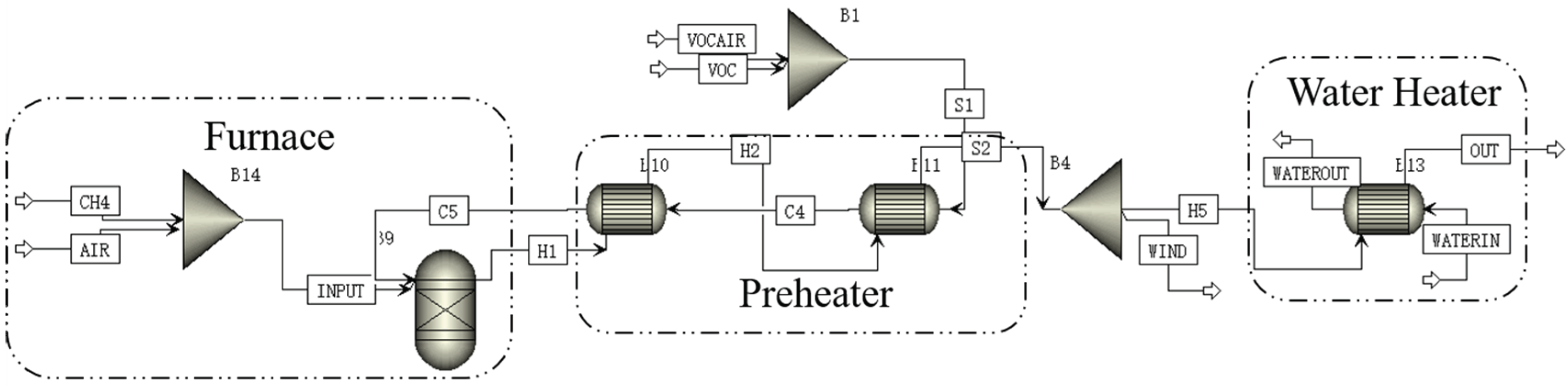 Energies 15 03522 g002