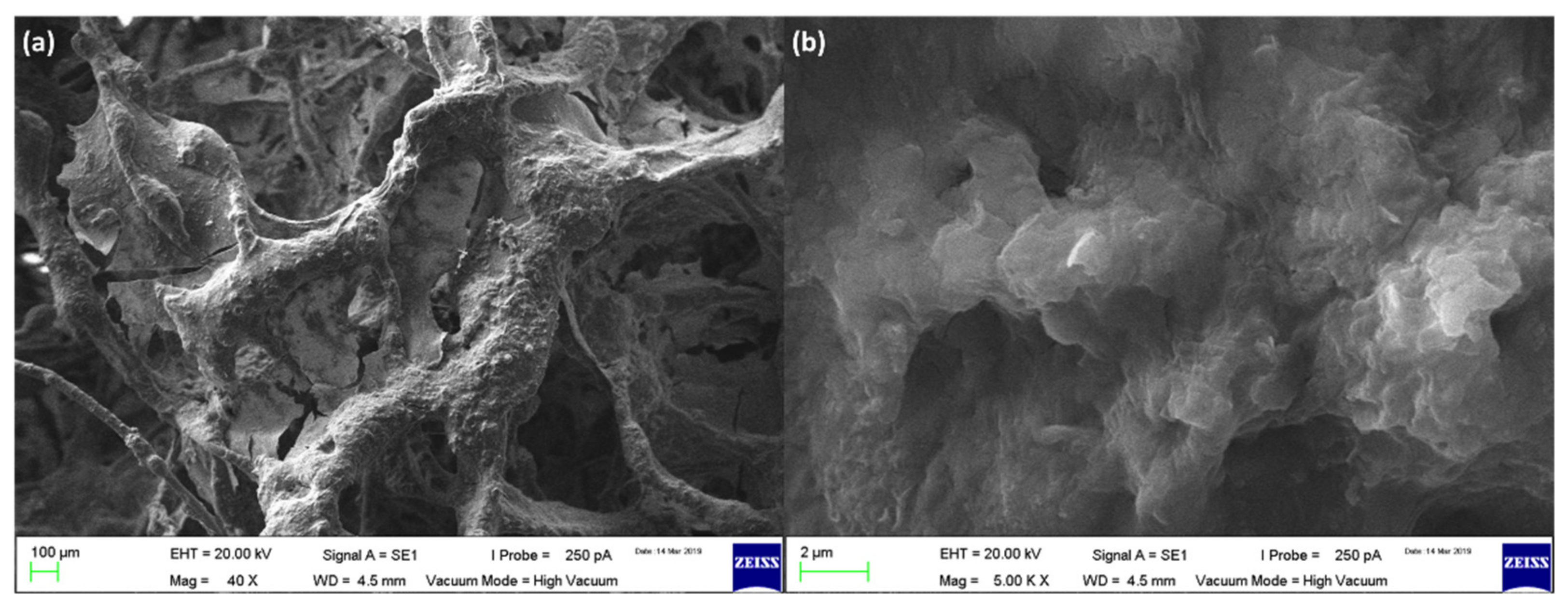 Energies 15 03523 g002 550