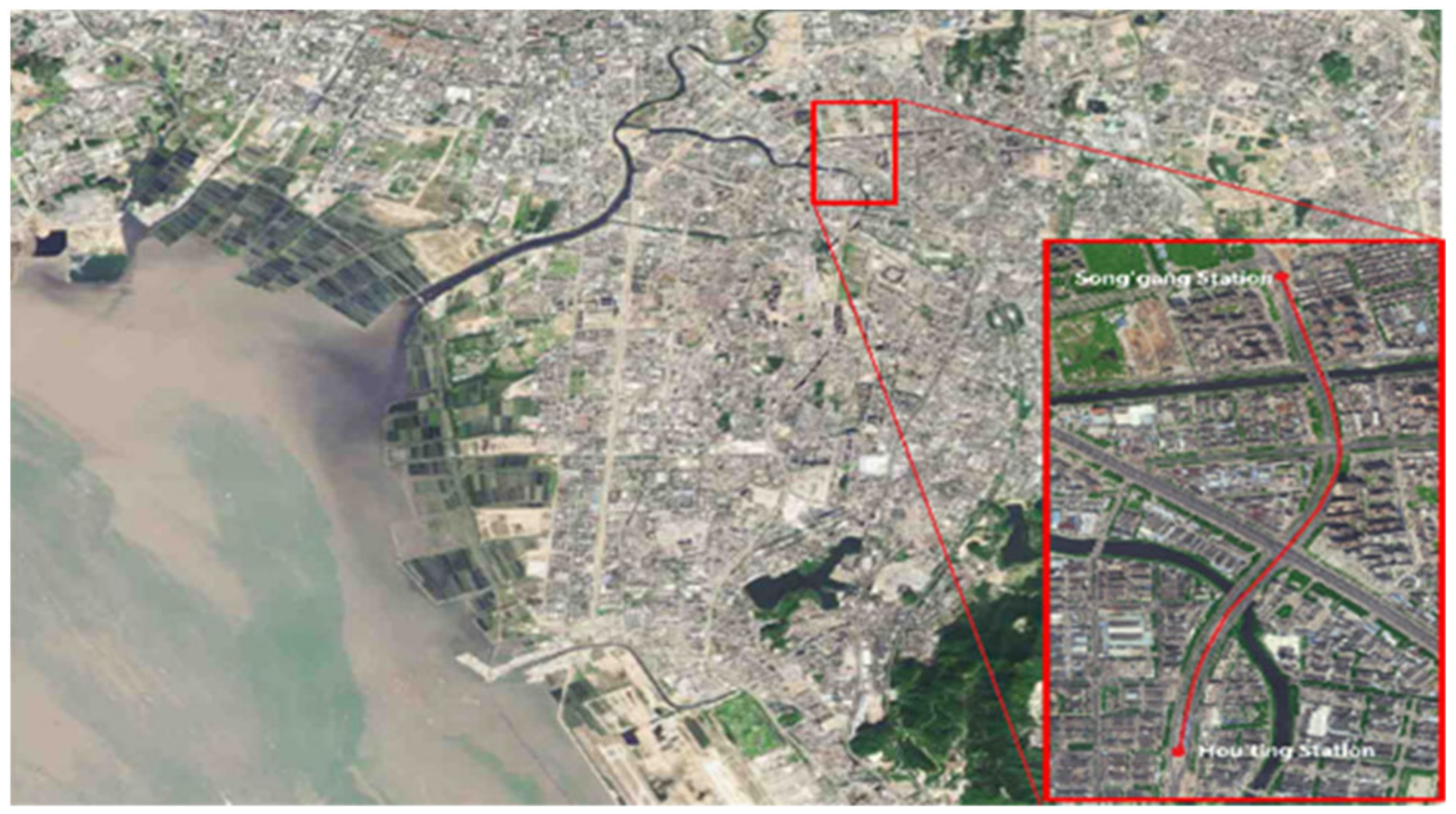 Energies 15 03525 g002 550