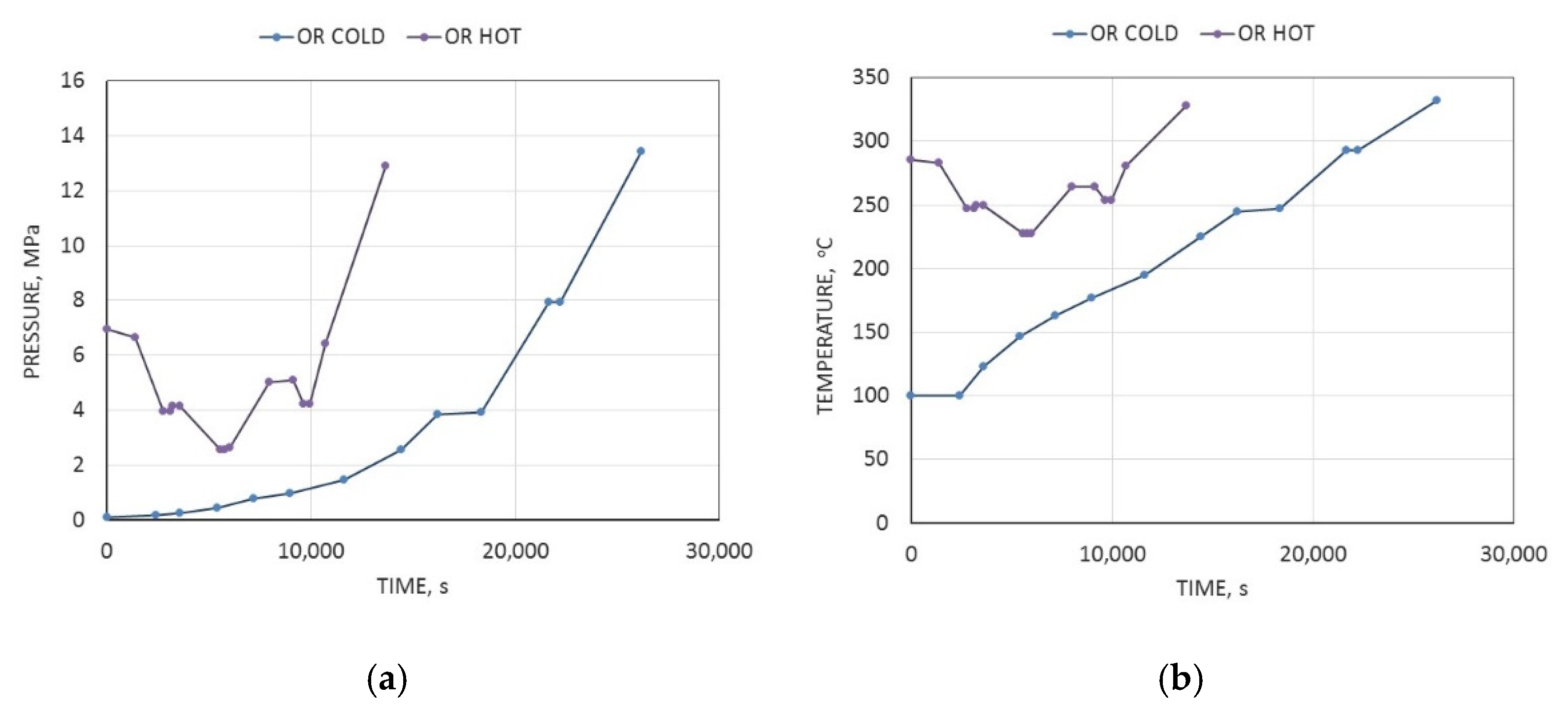Energies 15 03528 g002 Energies 15 03528 g002