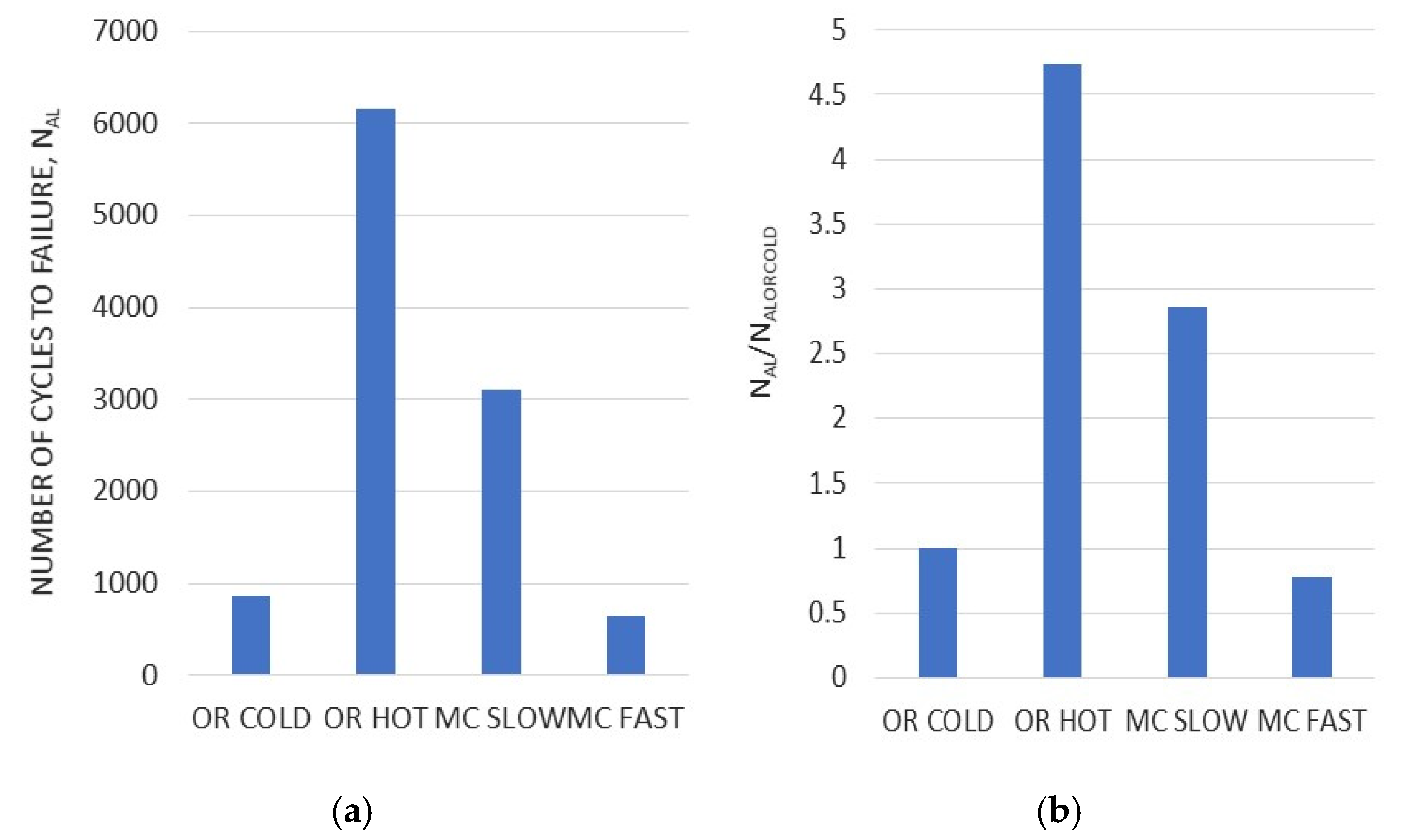 Energies 15 03528 g016 Energies 15 03528 g016