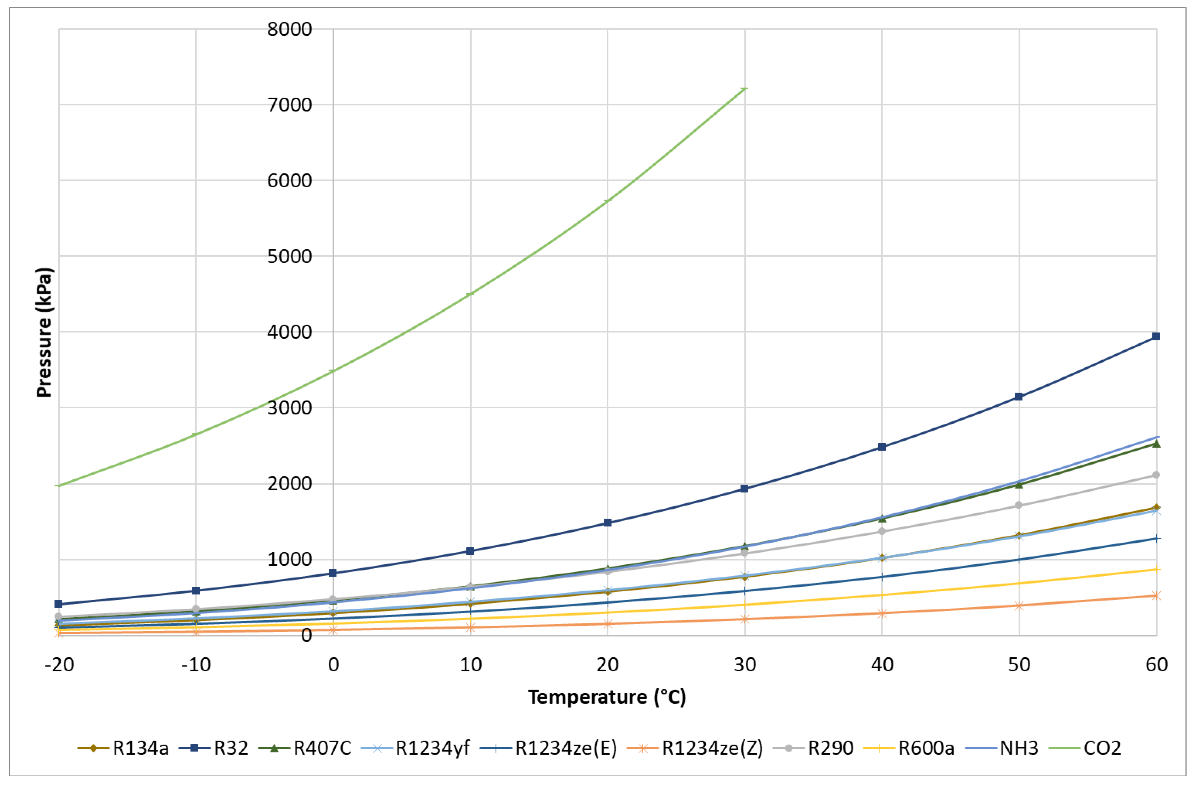 Energies 15 03529 g008
