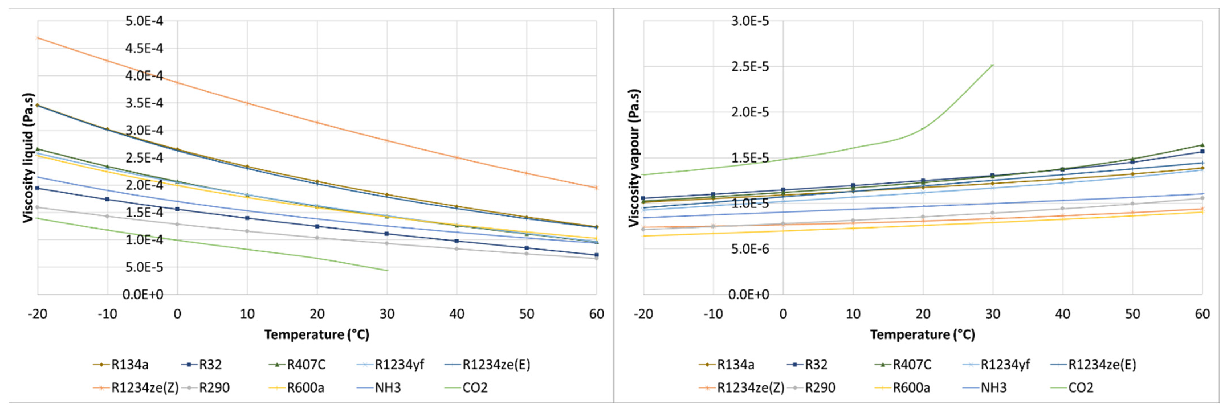 Energies 15 03529 g011