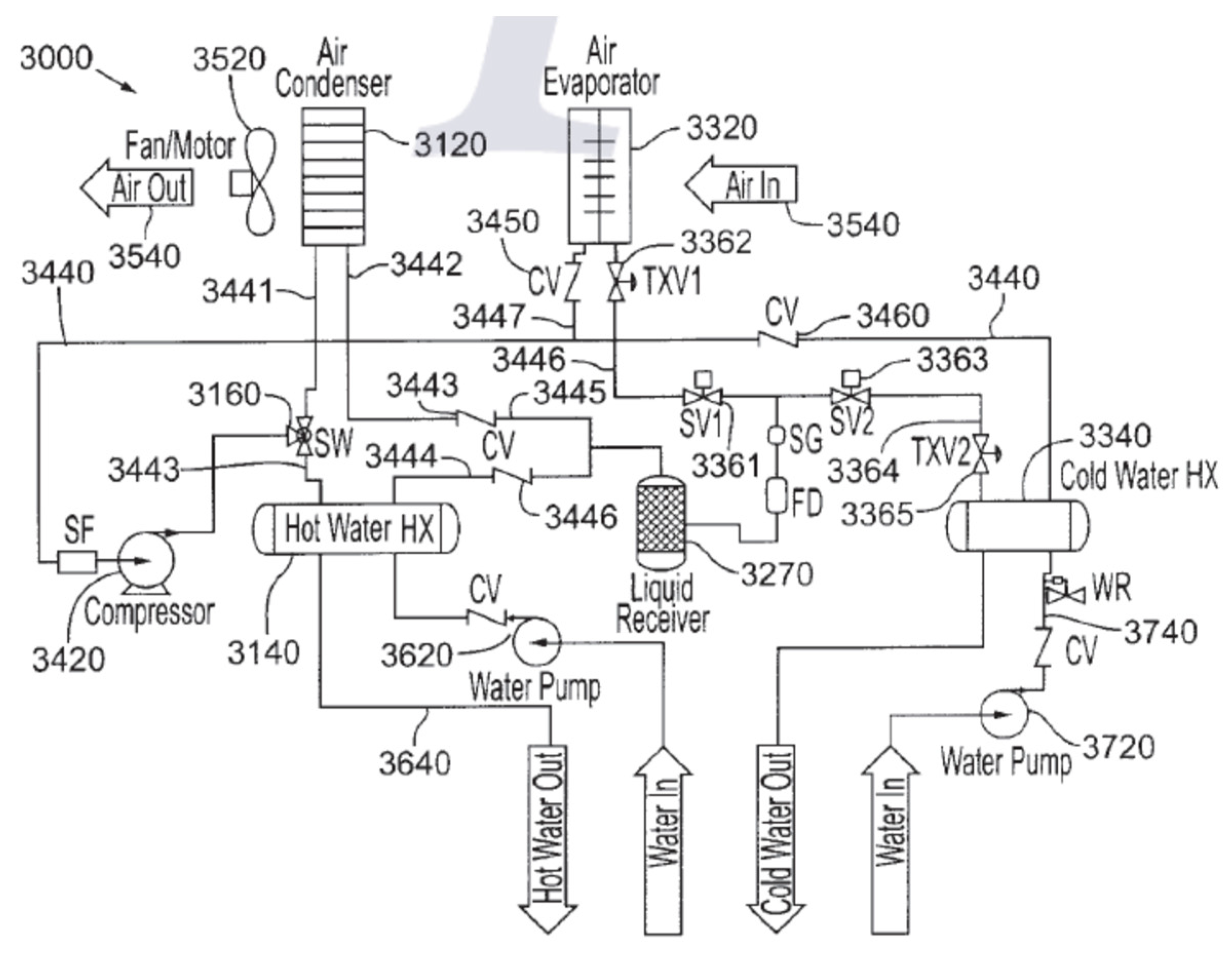 Energies 15 03529 g020