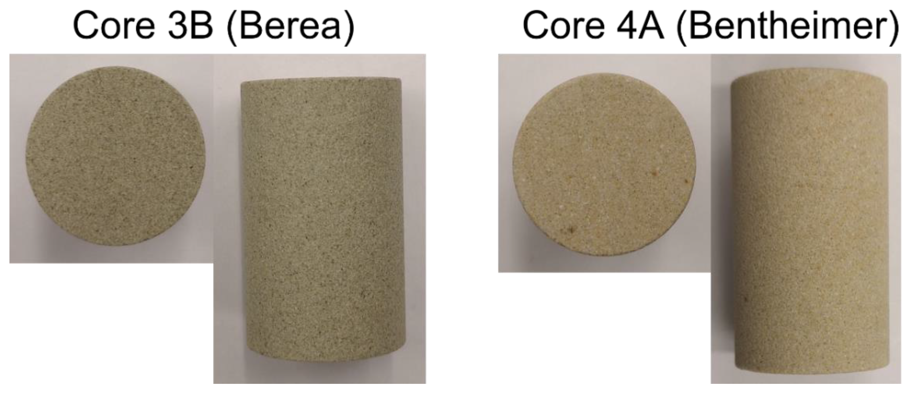 Energies 15 03531 g002 550