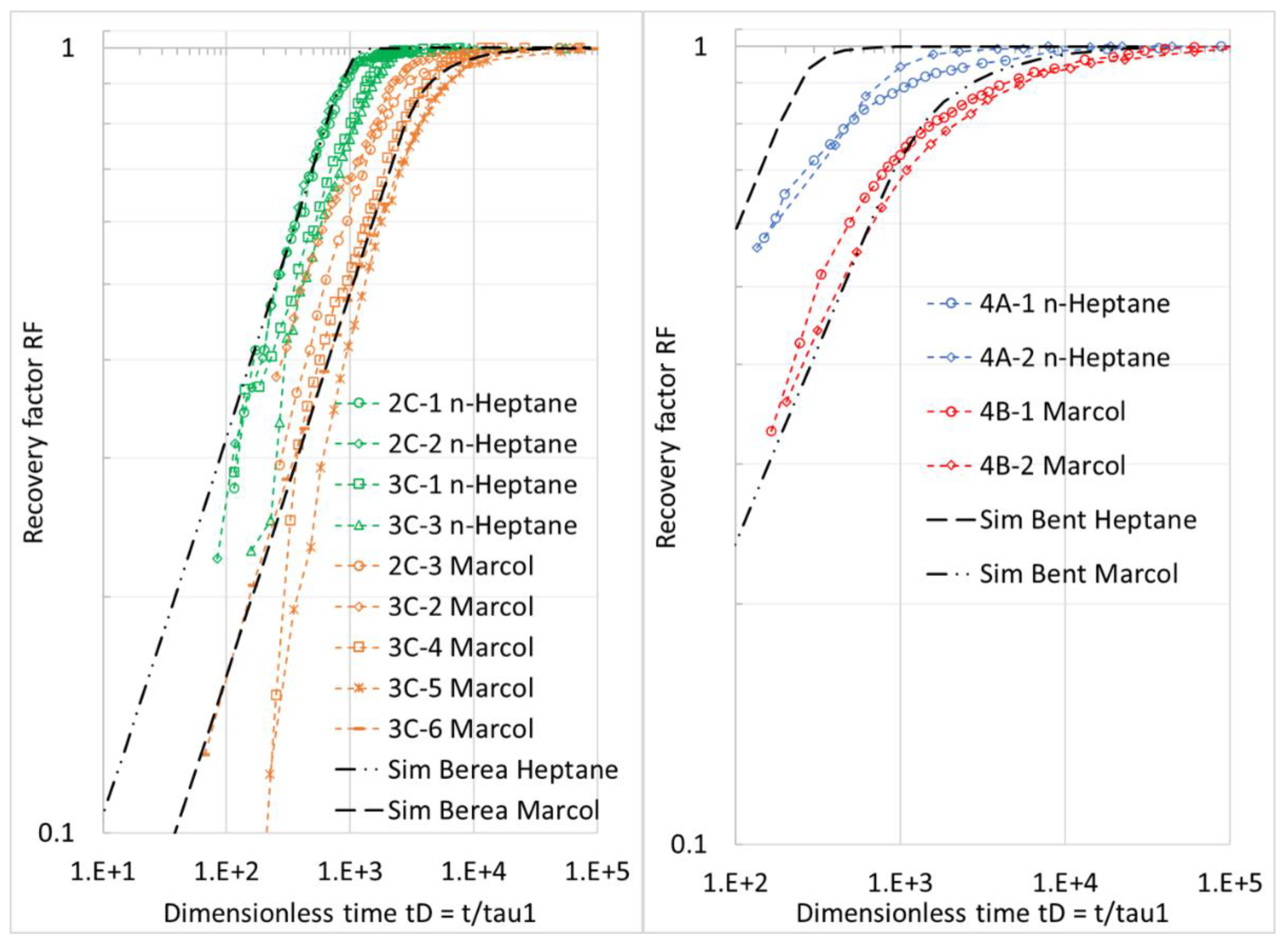 Energies 15 03531 g011 550