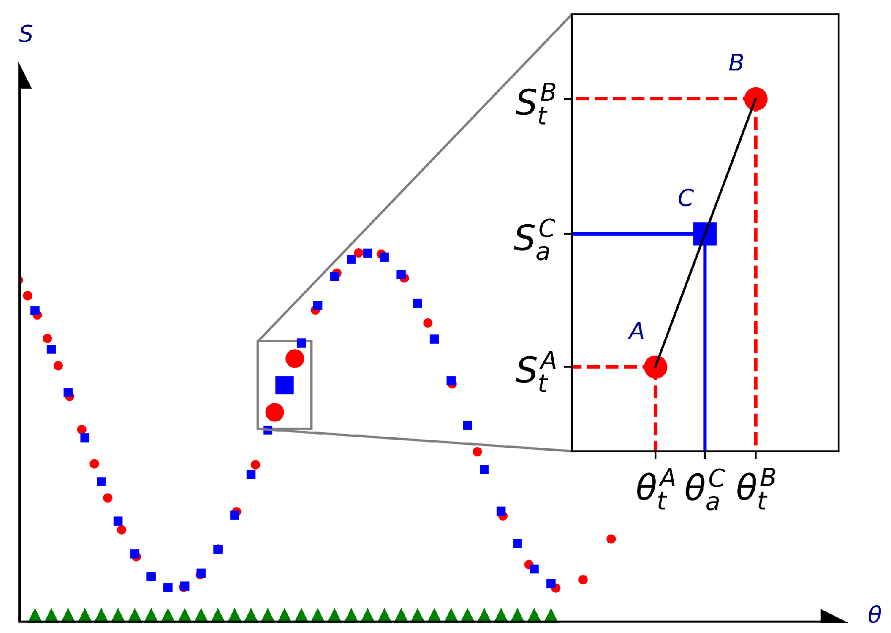 Energies 15 03532 g002
