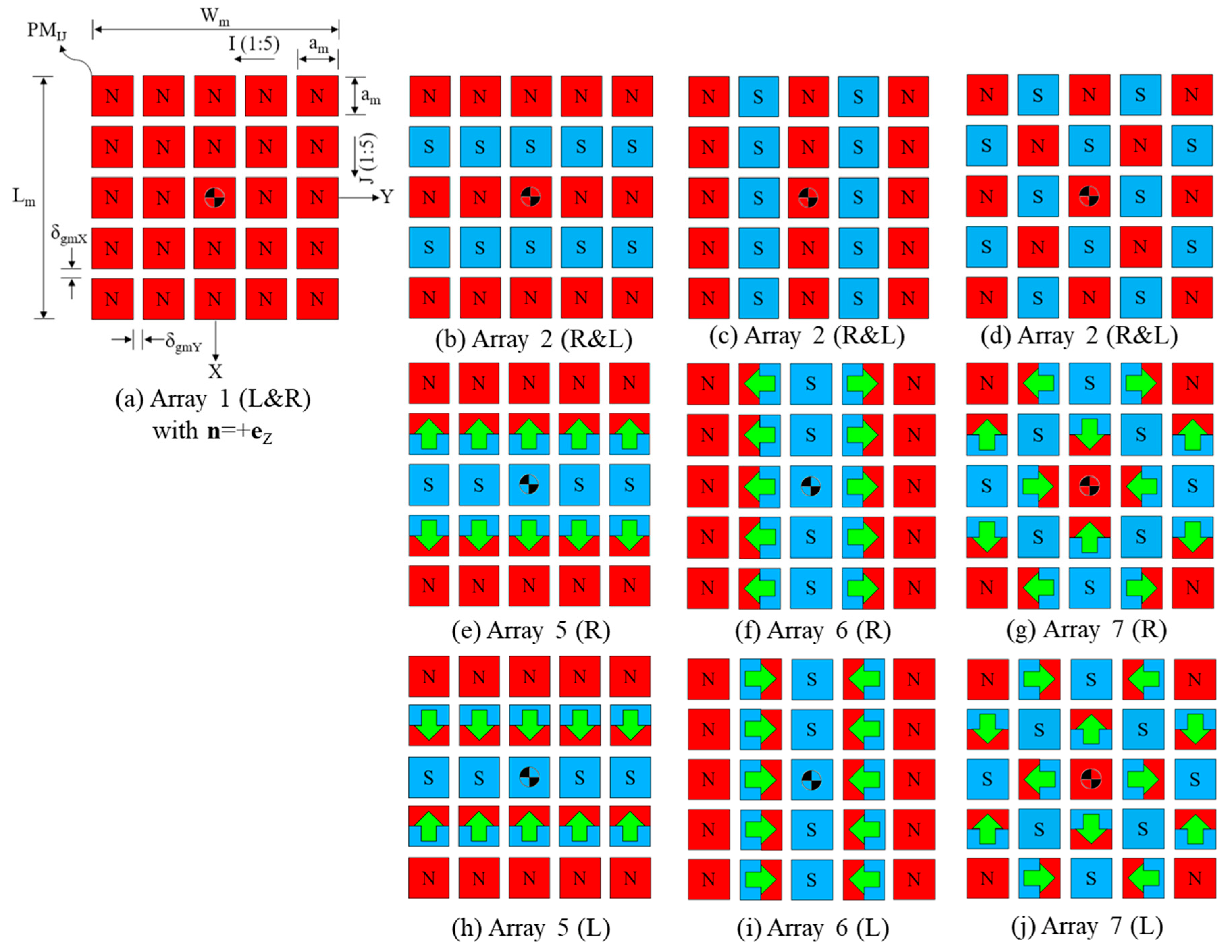 Energies 15 03540 g003 550