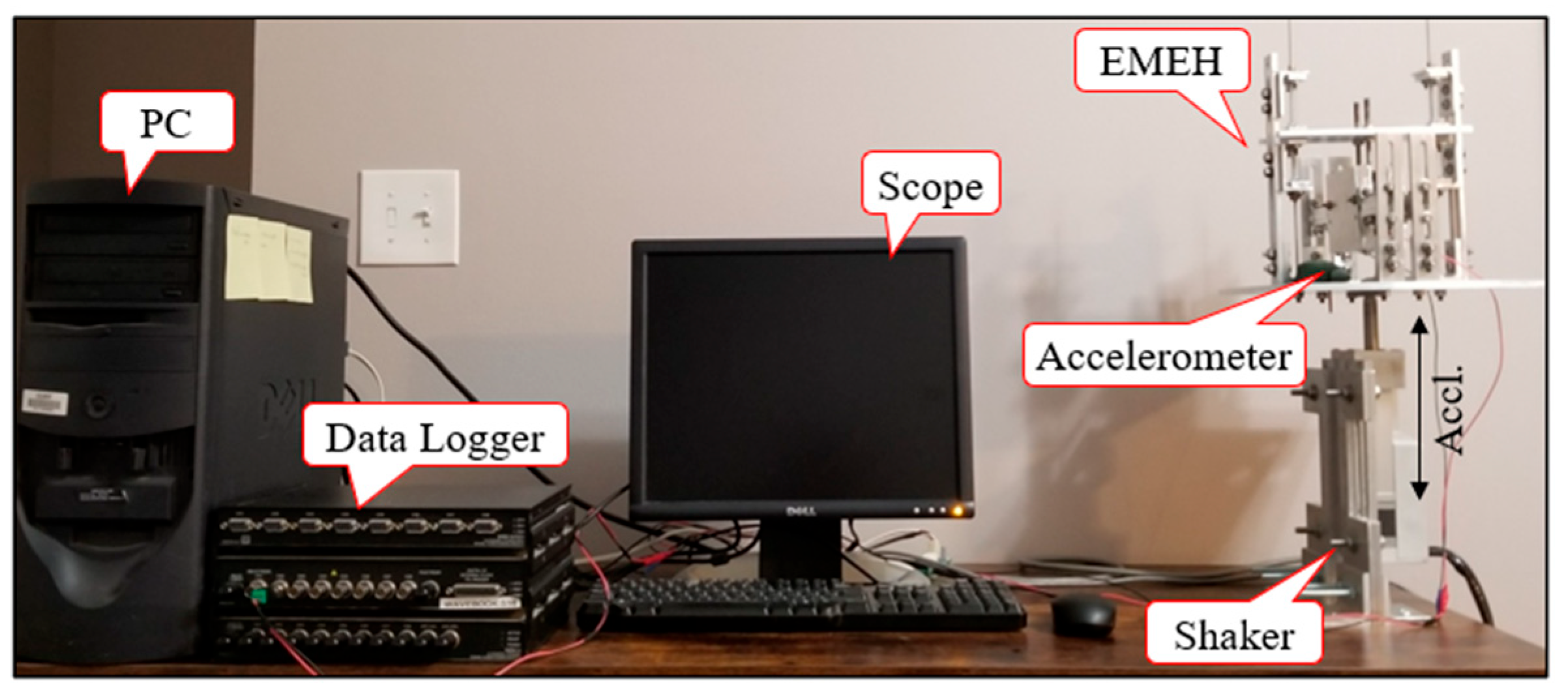 Energies 15 03540 g010 550