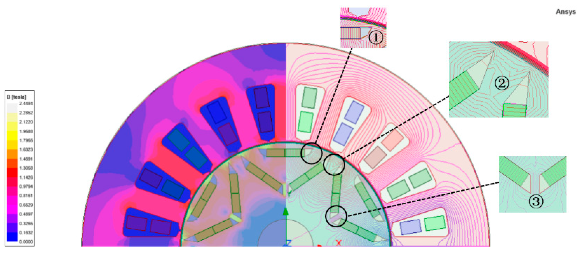 Energies 15 03542 g007 550