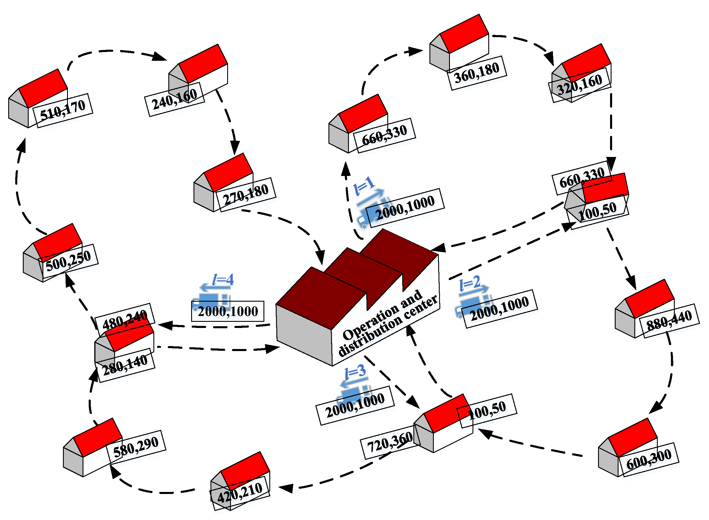 Energies 15 03546 g002