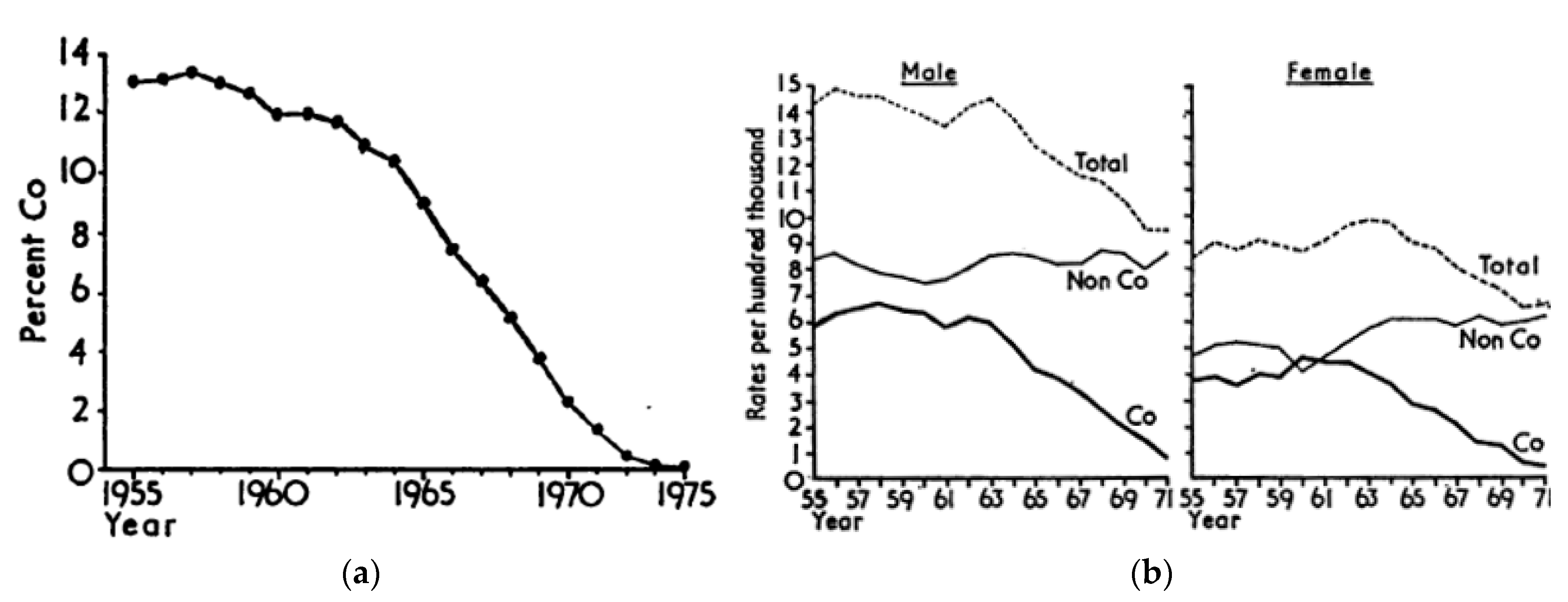 Energies 15 03547 g004