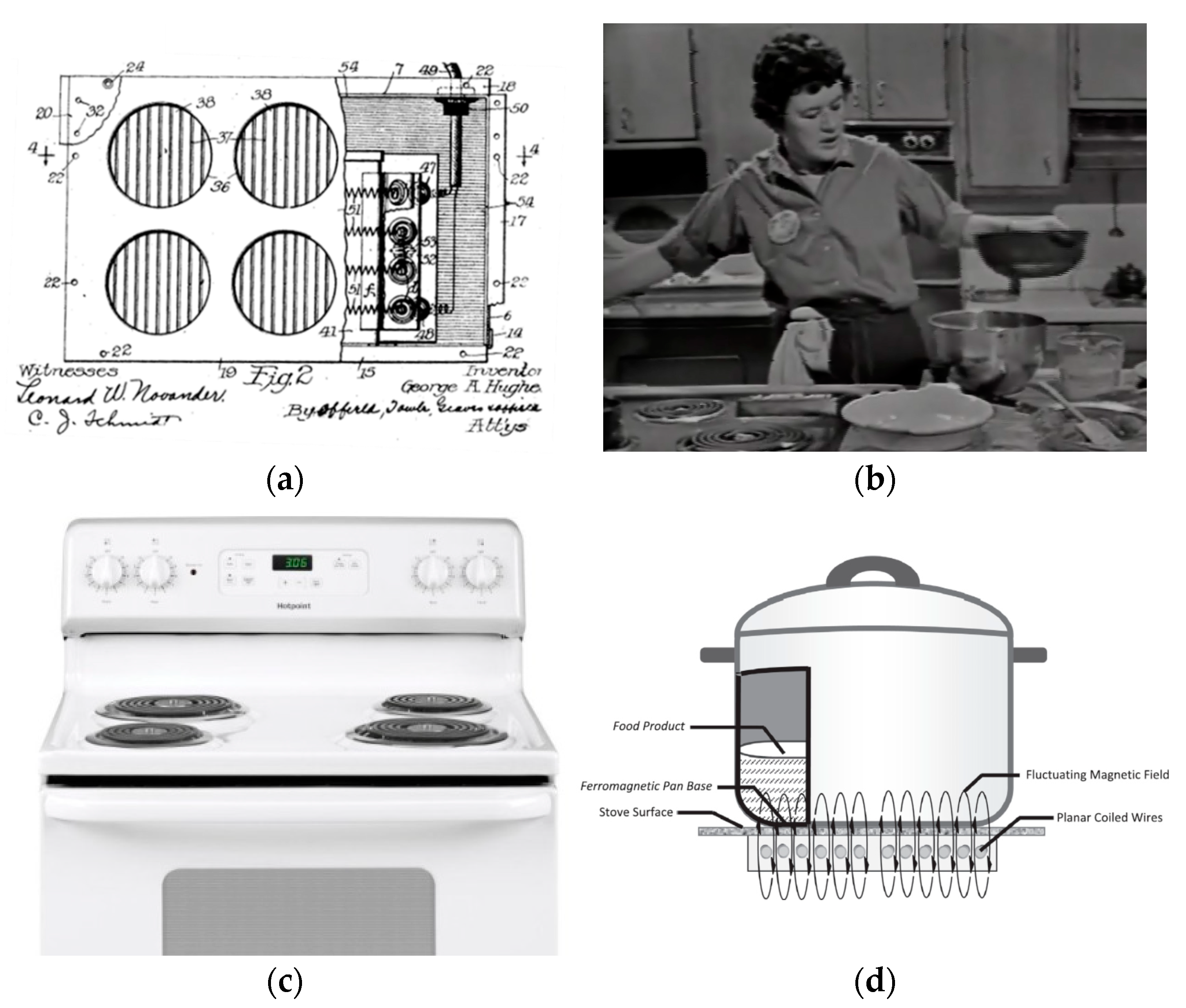 Energies 15 03547 g009