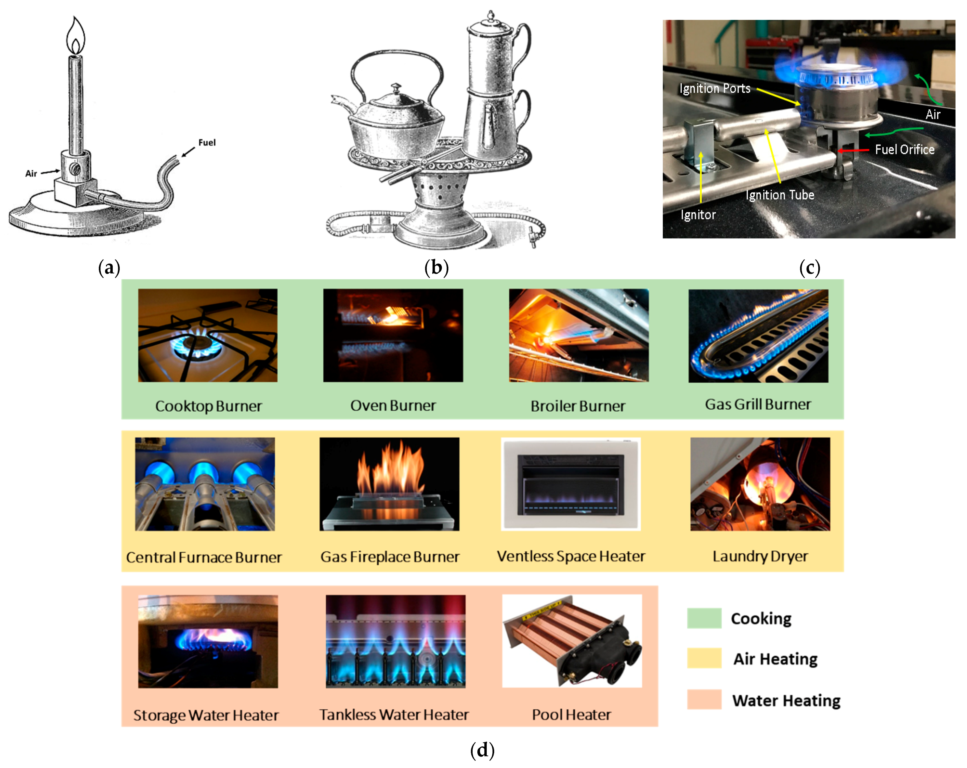 Energies 15 03547 g013