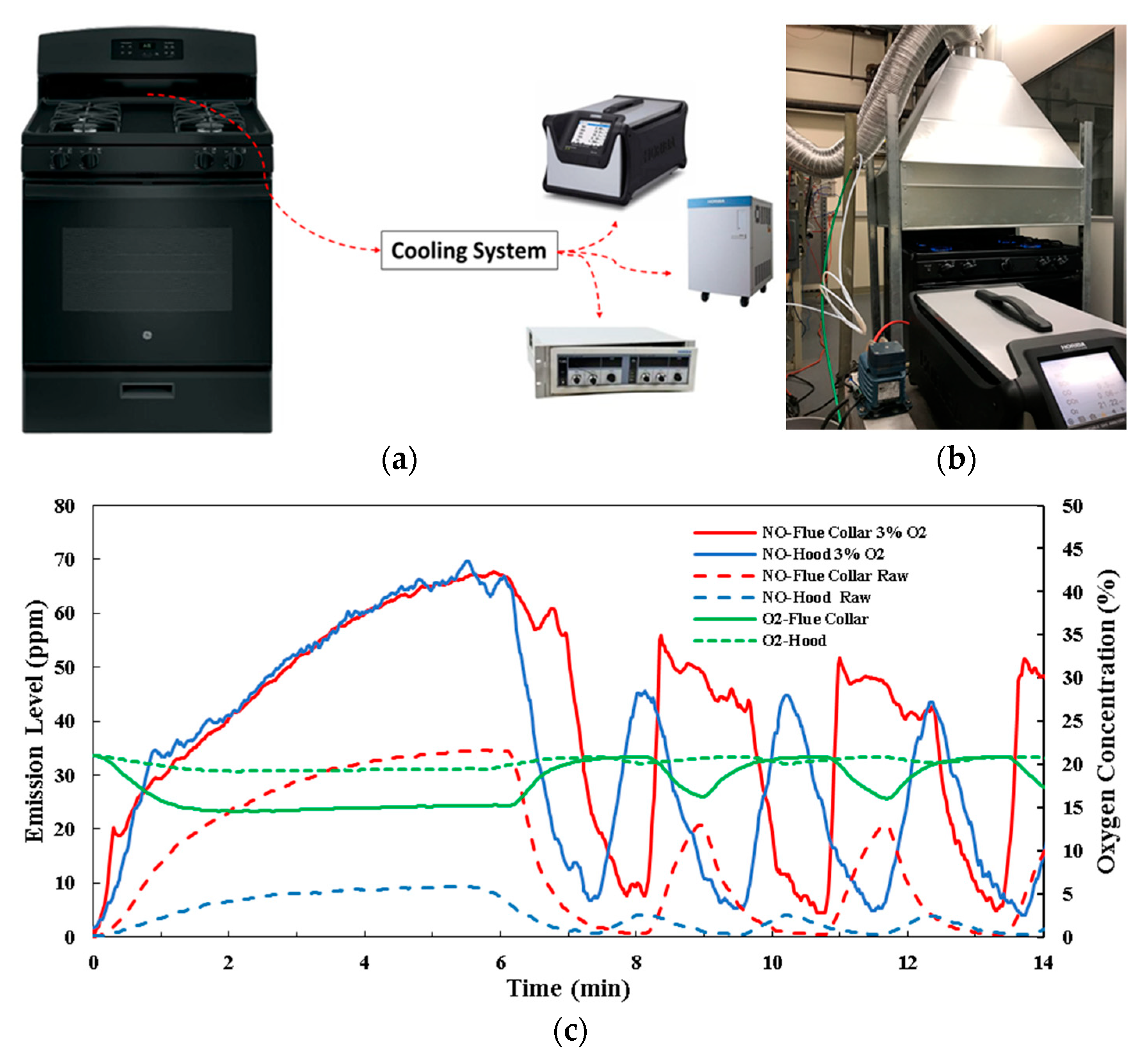 Energies 15 03547 g017