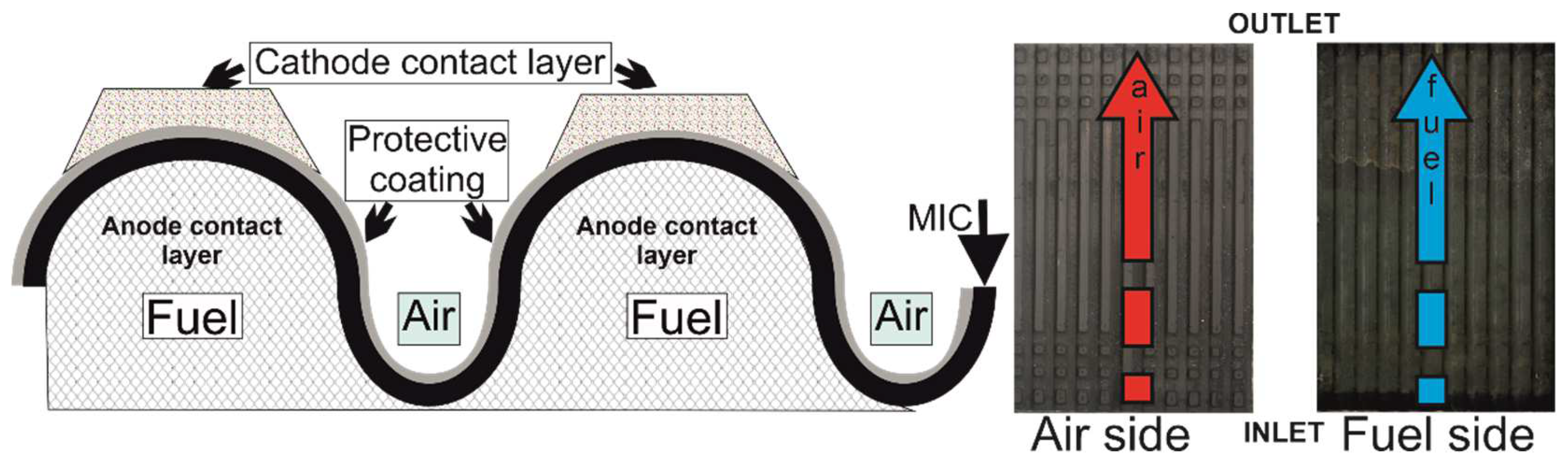 Energies 15 03548 g001