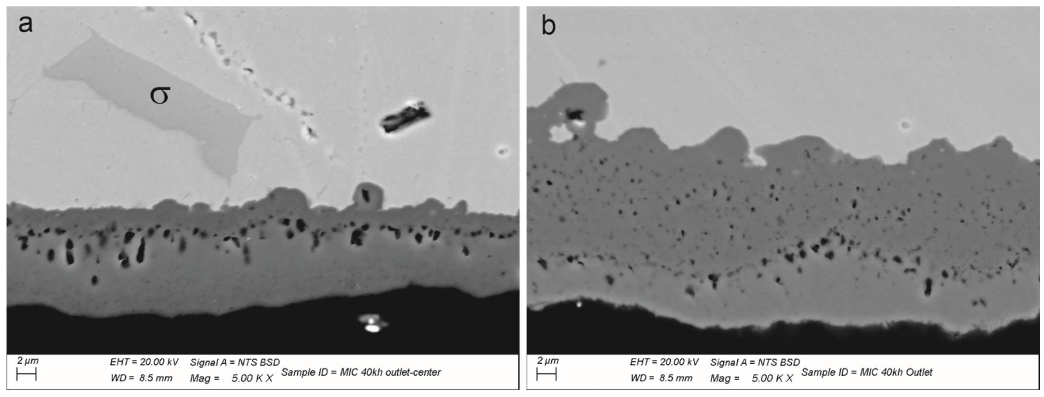 Energies 15 03548 g009