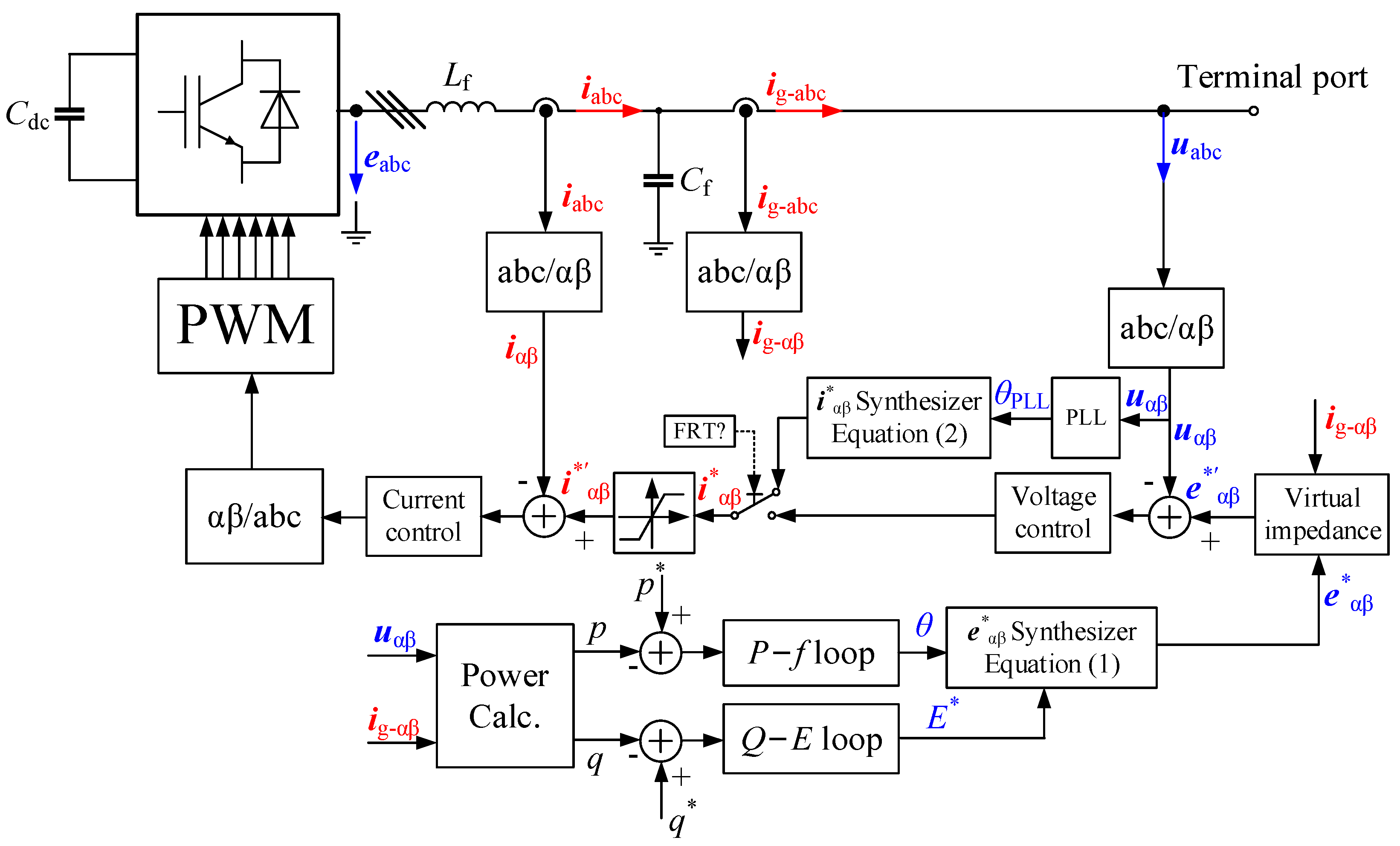 Energies 15 03552 g002