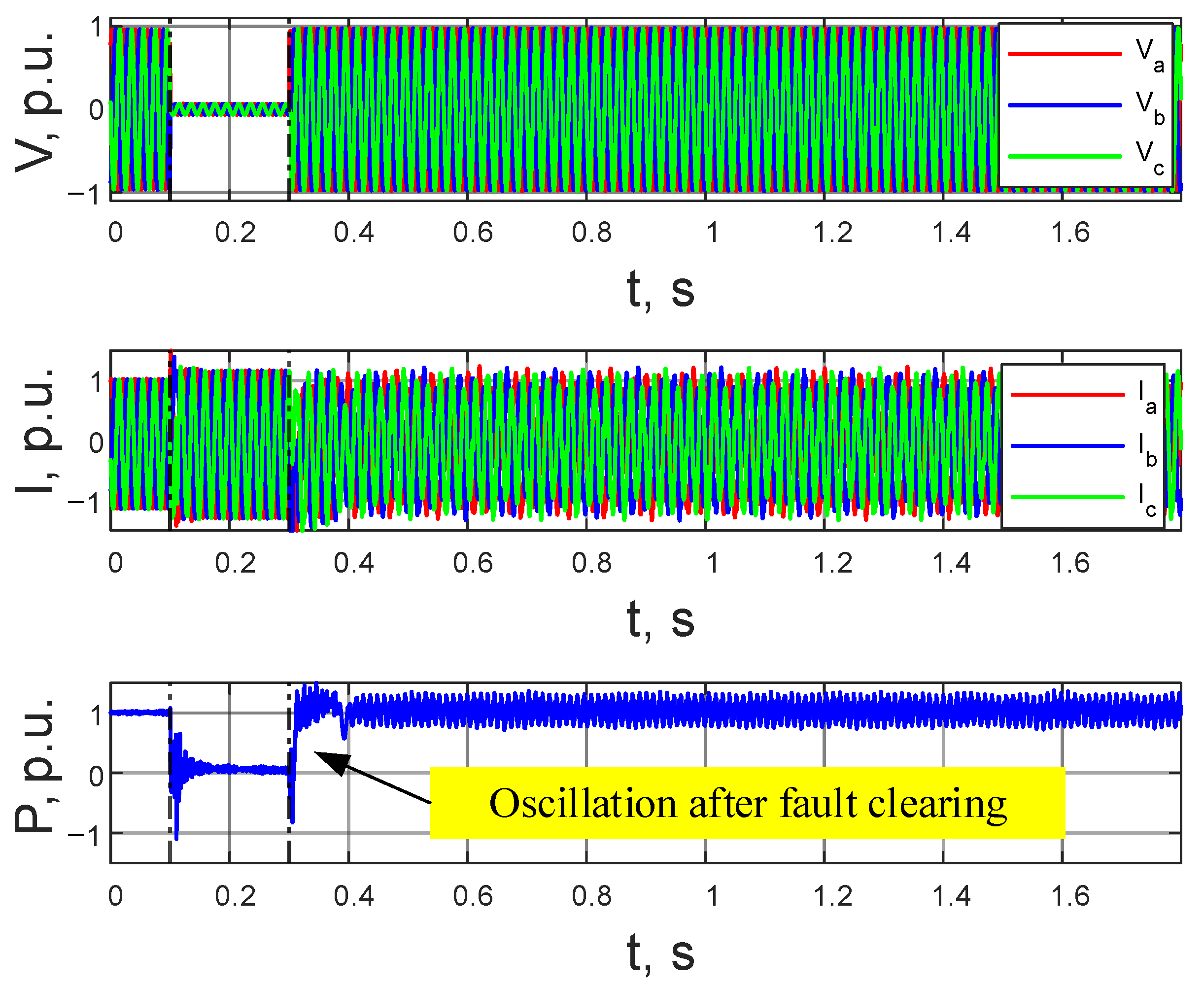 Energies 15 03552 g018