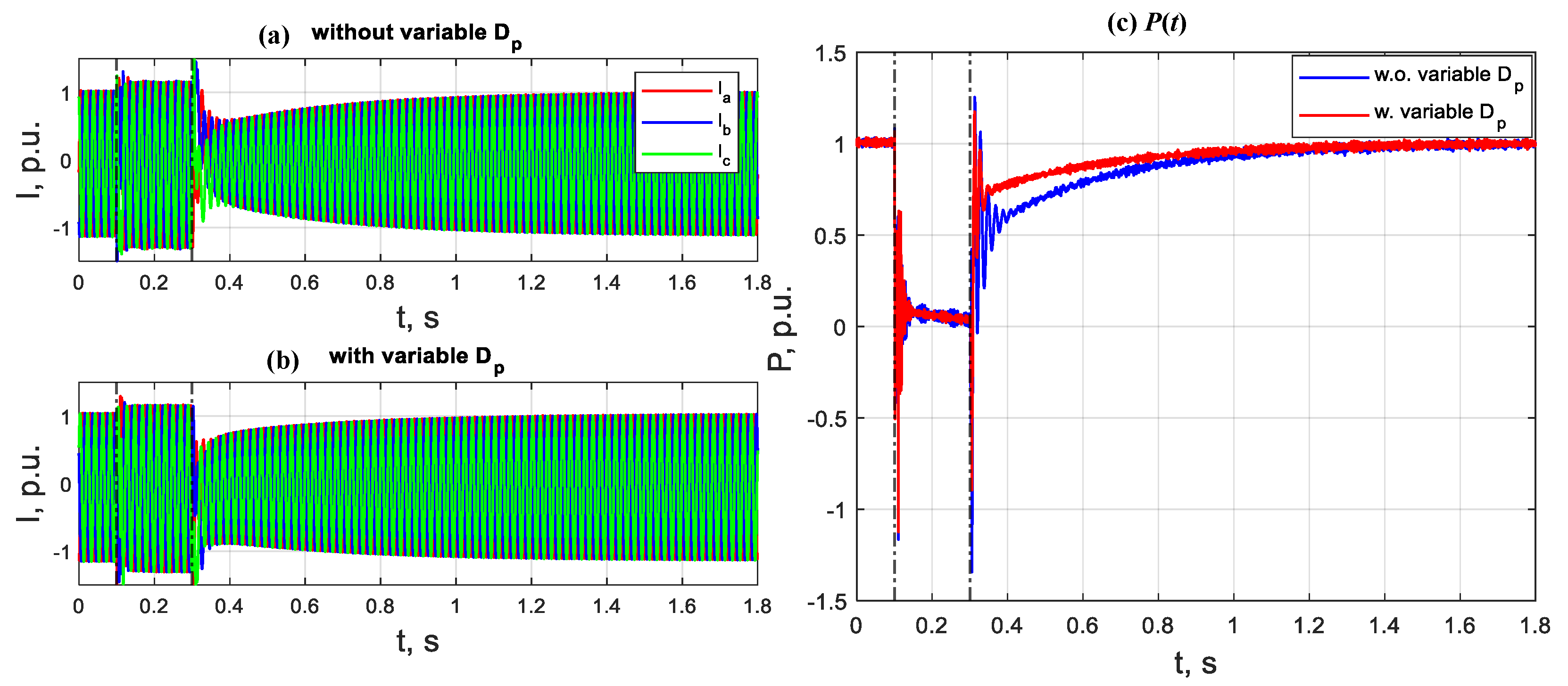 Energies 15 03552 g021