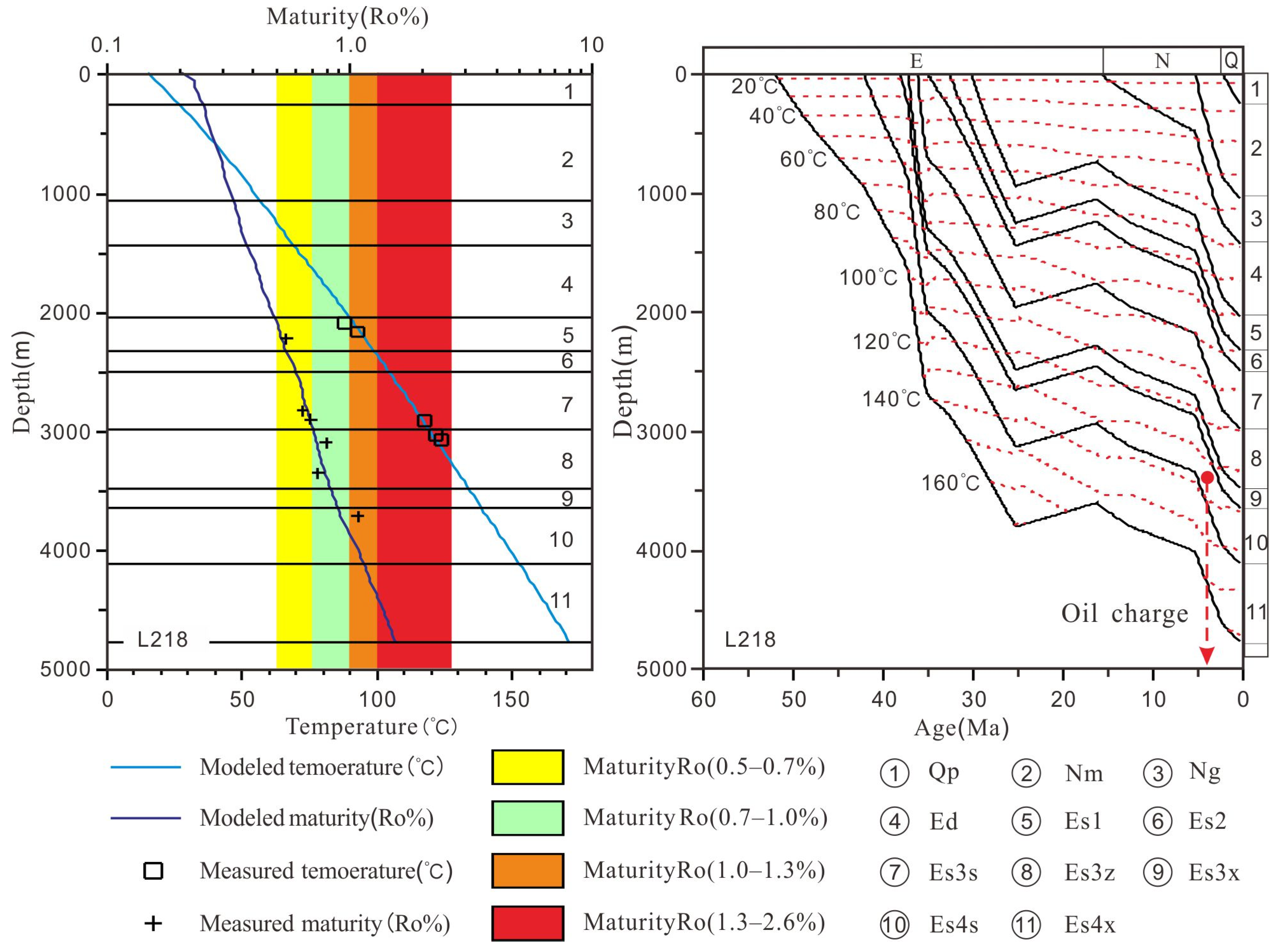 Energies 15 03554 g003 Energies 15 03554 g003