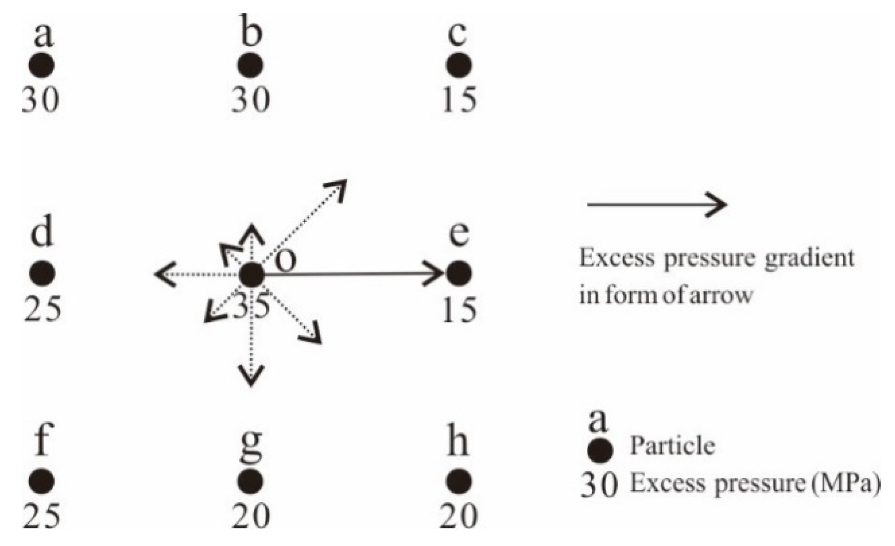 Energies 15 03554 g005 Energies 15 03554 g005