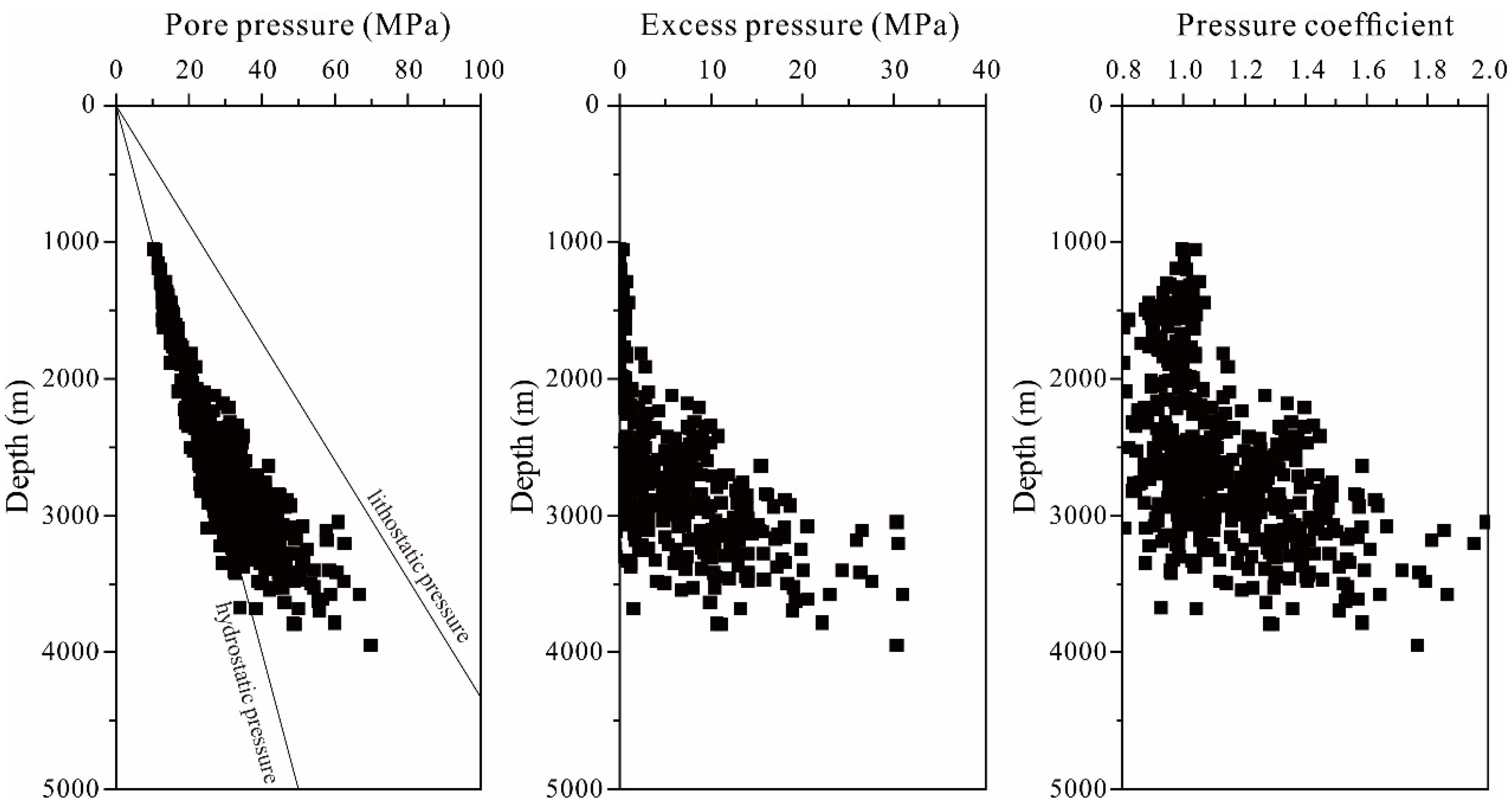 Energies 15 03554 g006 Energies 15 03554 g006
