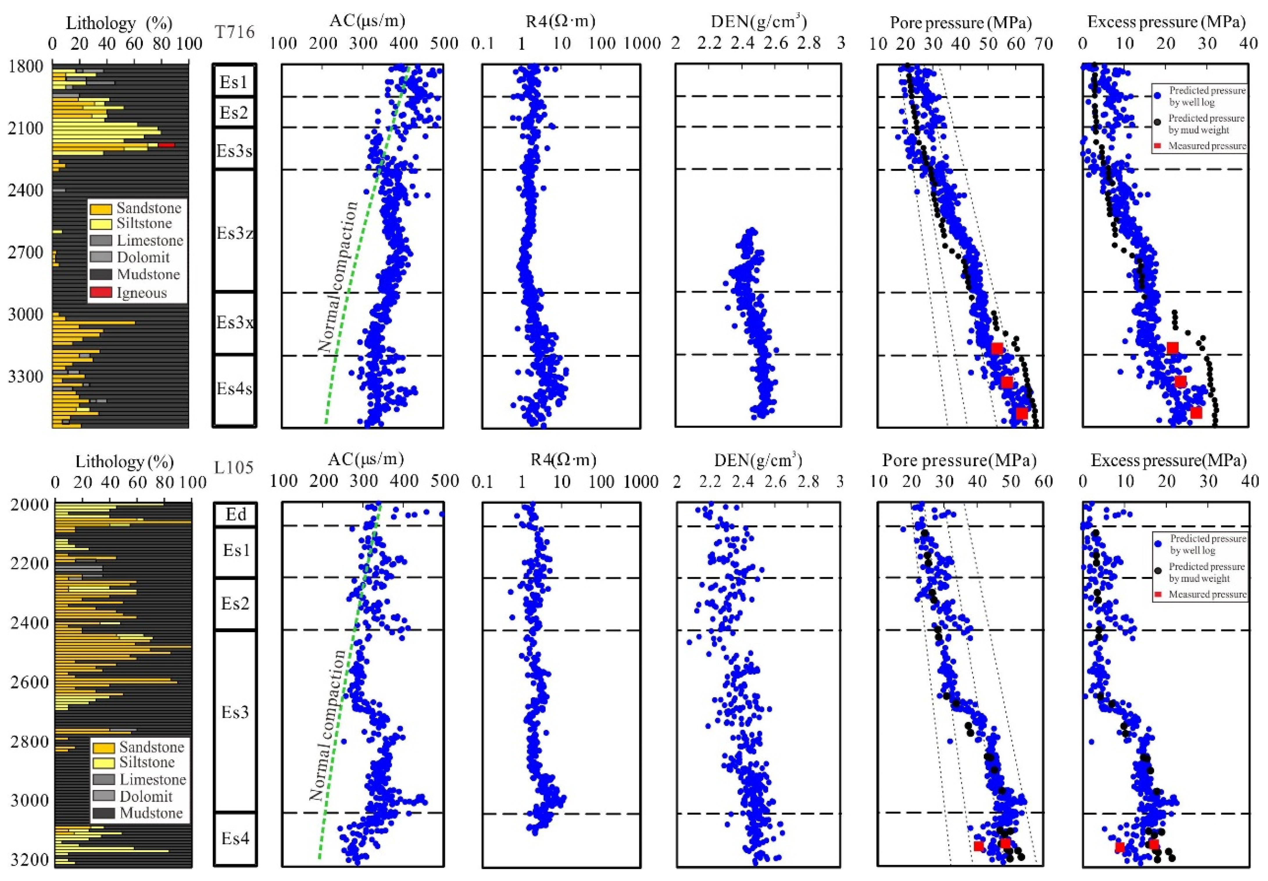 Energies 15 03554 g007 Energies 15 03554 g007