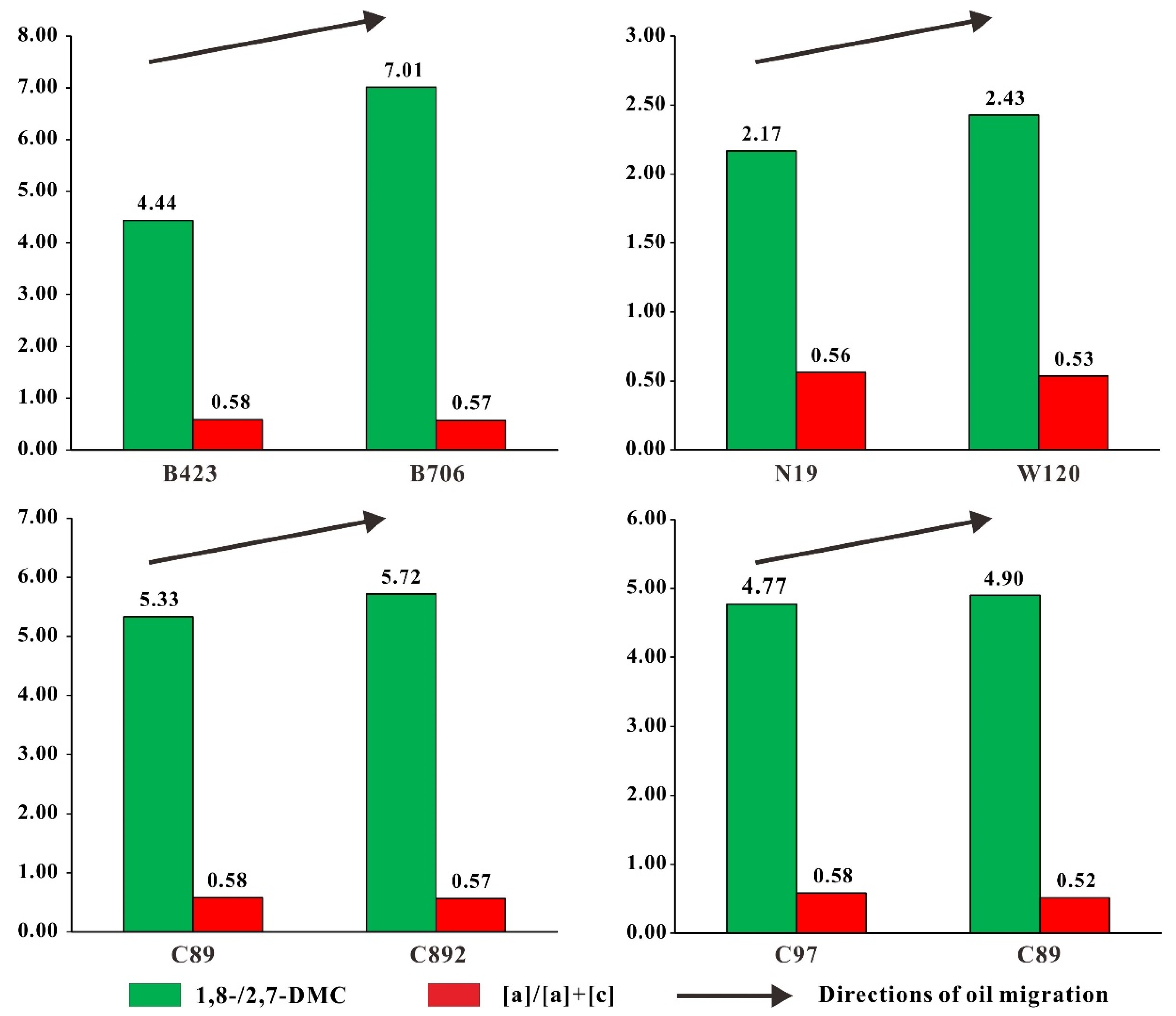Energies 15 03554 g010 Energies 15 03554 g010