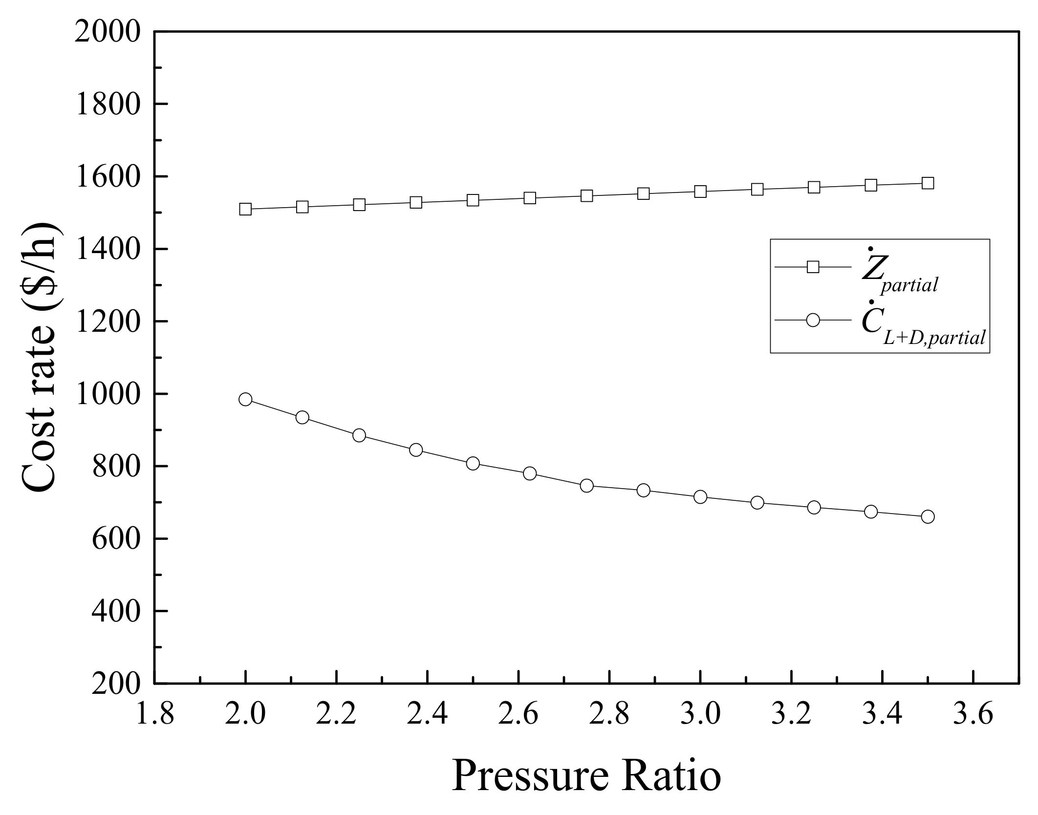 Energies 15 03555 g011