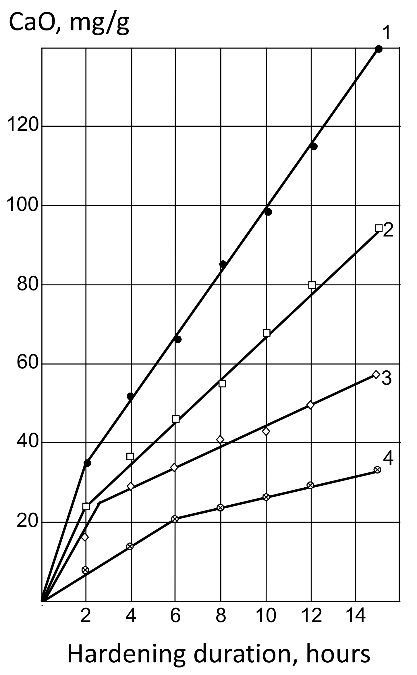 Energies 15 03556 g002