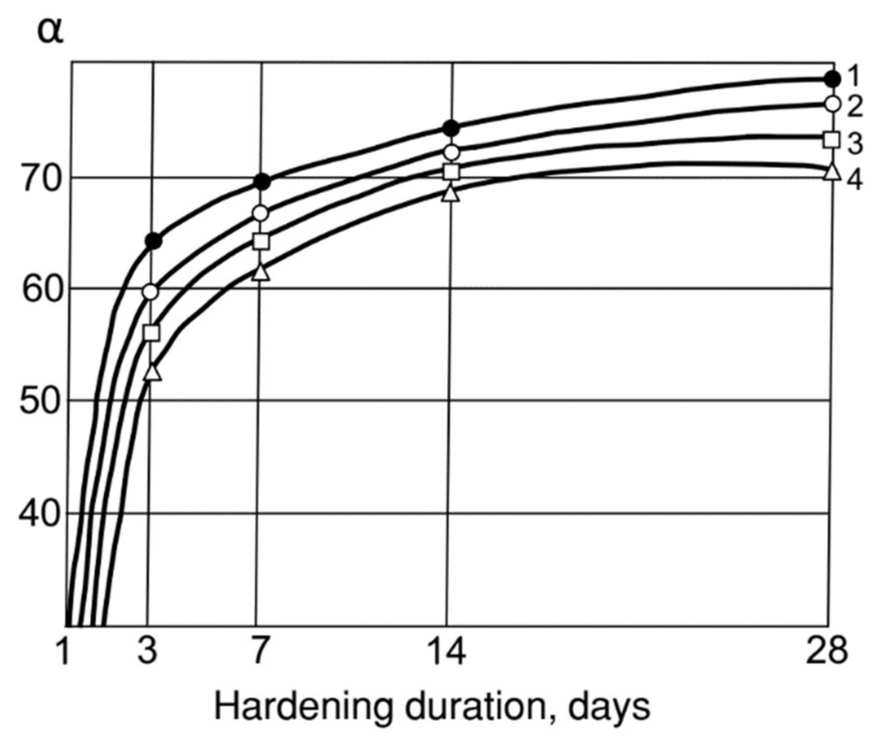 Energies 15 03556 g004