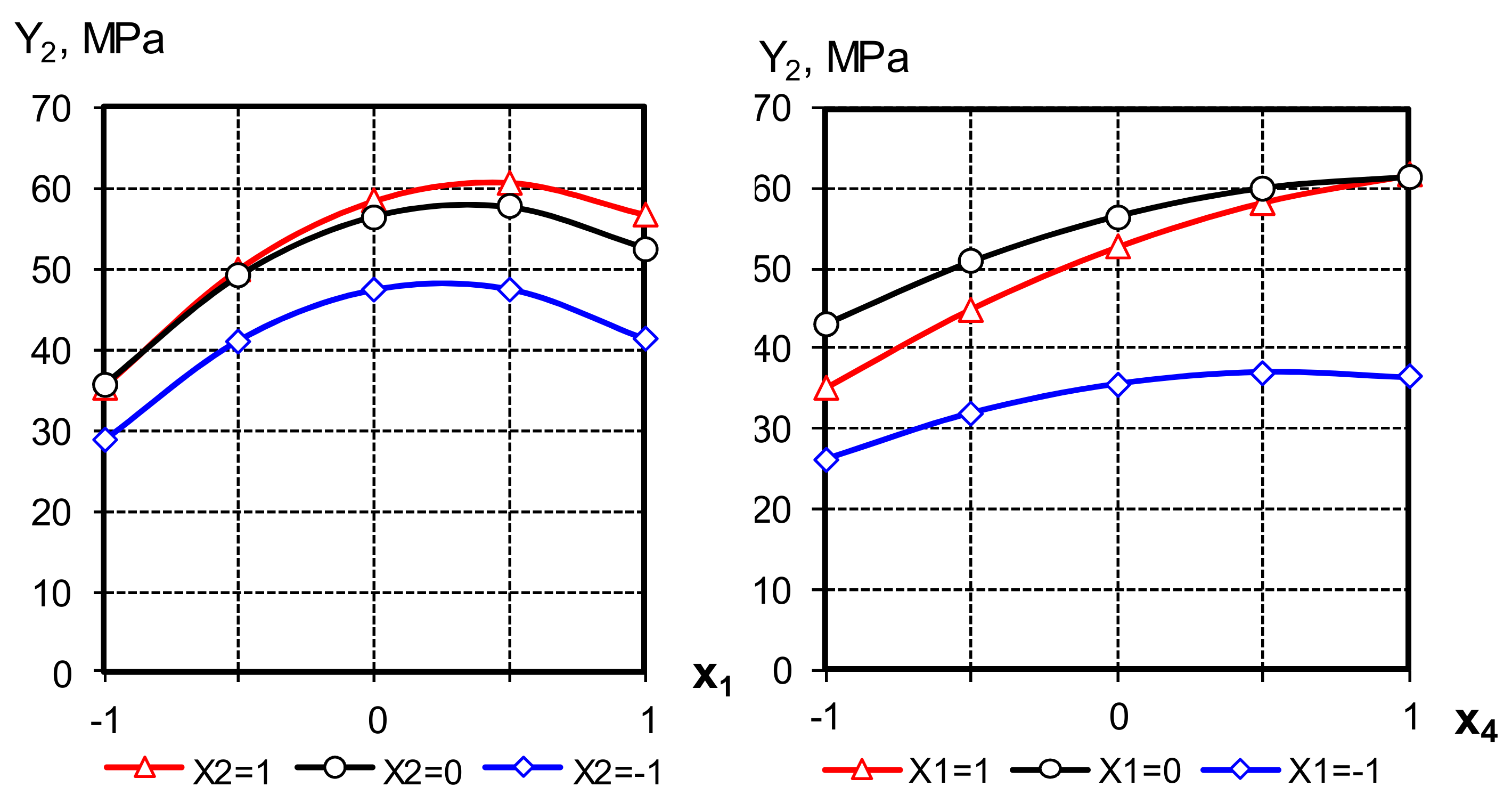 Energies 15 03556 g008