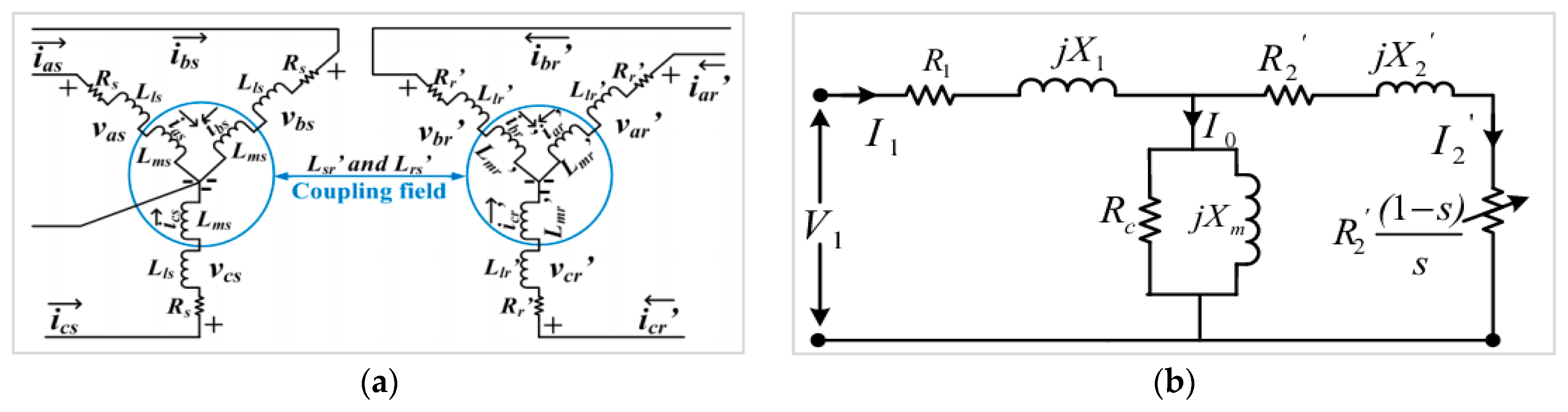 Energies 15 03564 g003 550