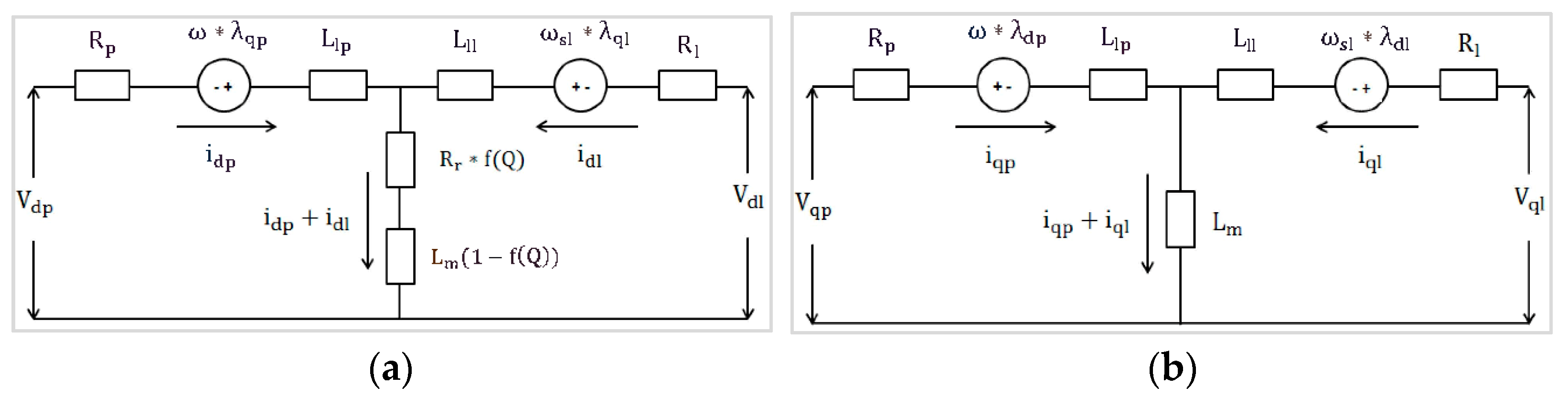 Energies 15 03564 g007 550